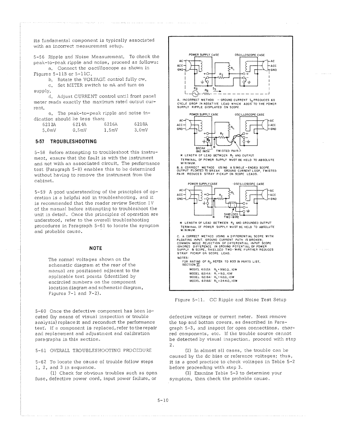 HP 6216A manual 