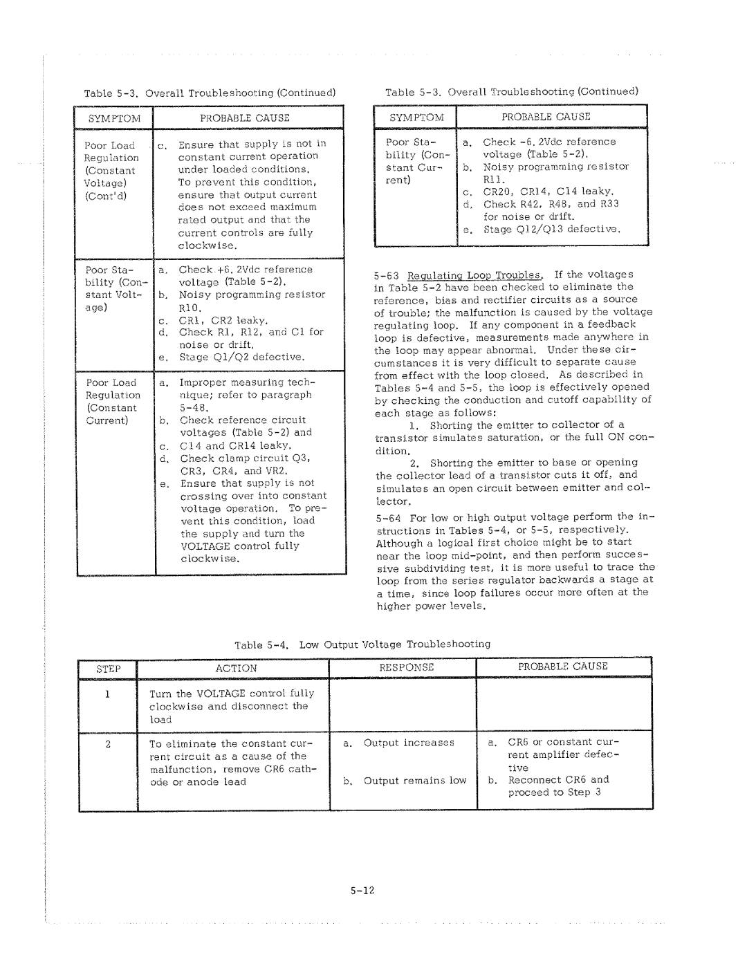 HP 6216A manual 