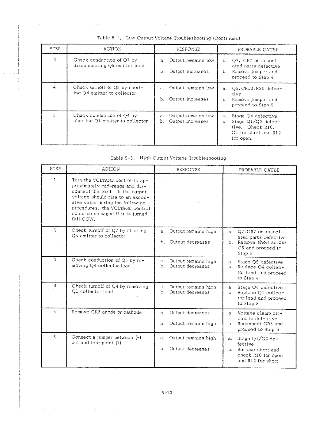 HP 6216A manual 