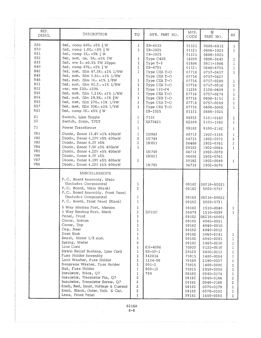 HP 6216A manual 