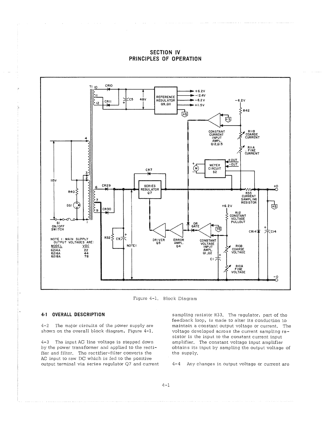 HP 6216A manual 