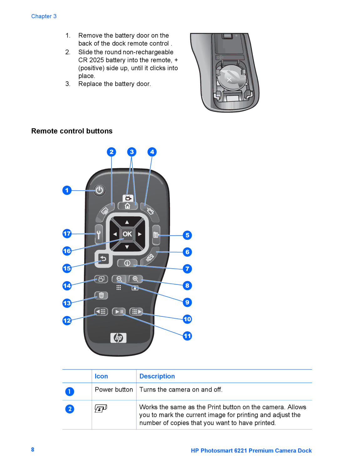 HP 6221 manual Remote control buttons, Icon Description Power button 