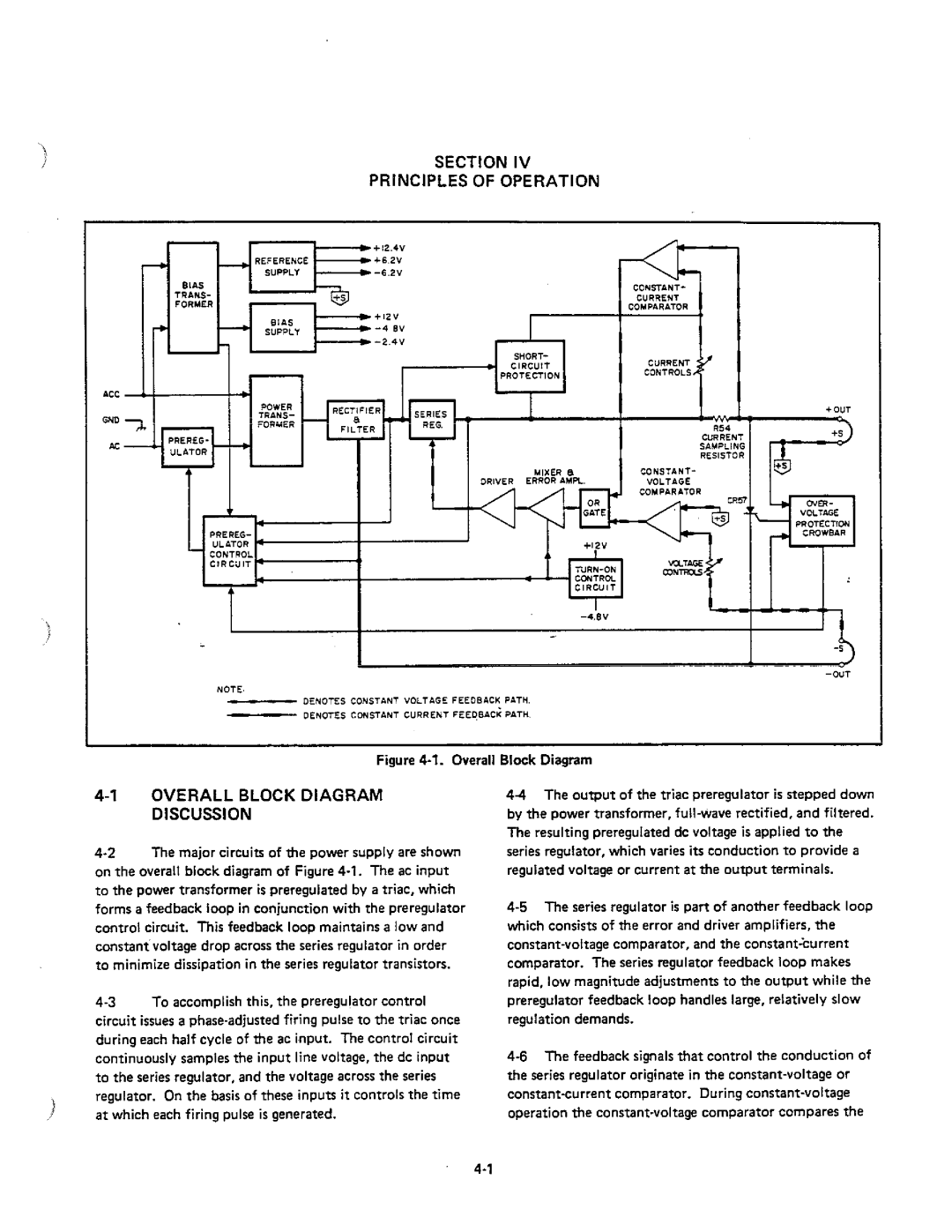 HP 6265B, 6256B, 6274B, 6271B, 6266B, 6267B, 6264B, 6263B manual 