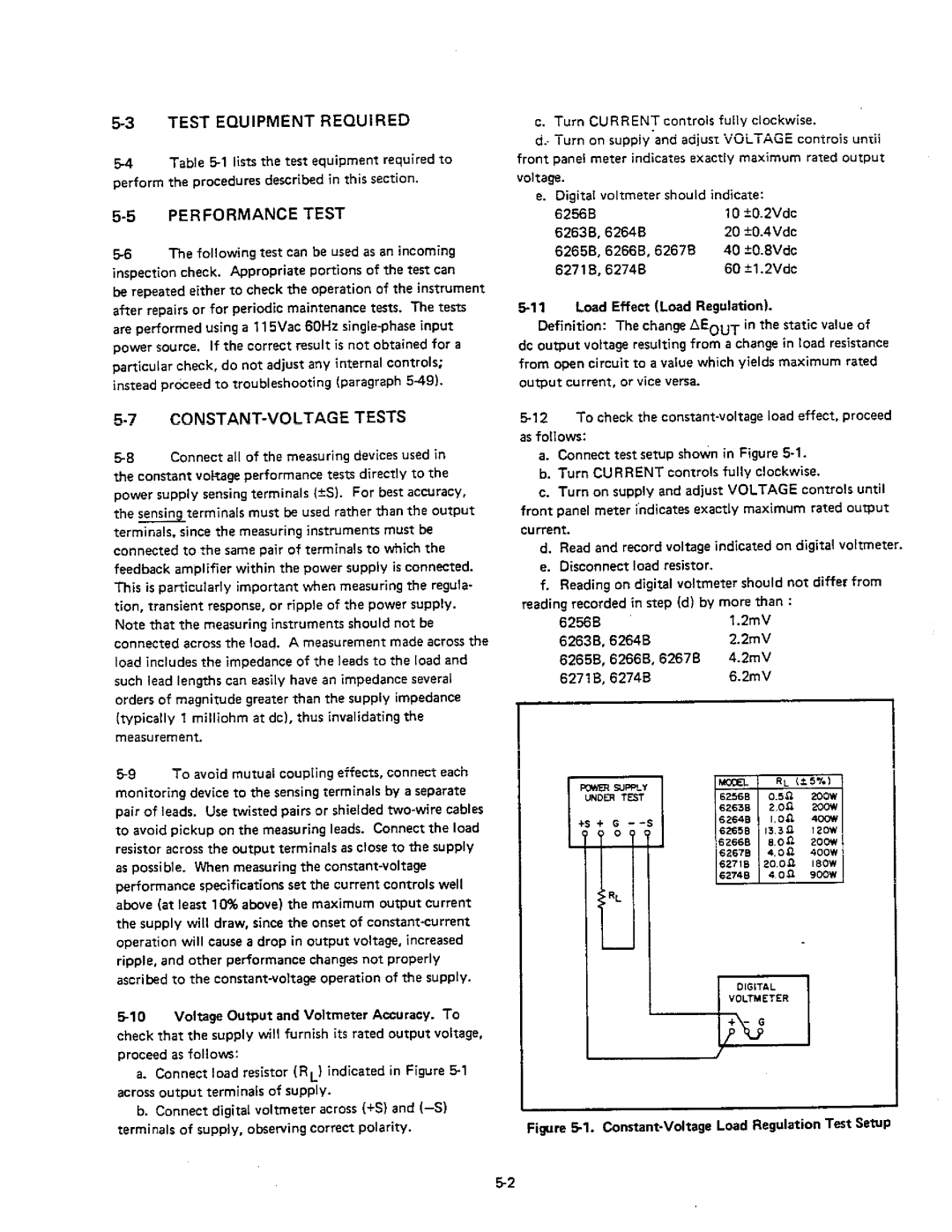 HP 6265B, 6256B, 6274B, 6271B, 6266B, 6267B, 6264B, 6263B manual 