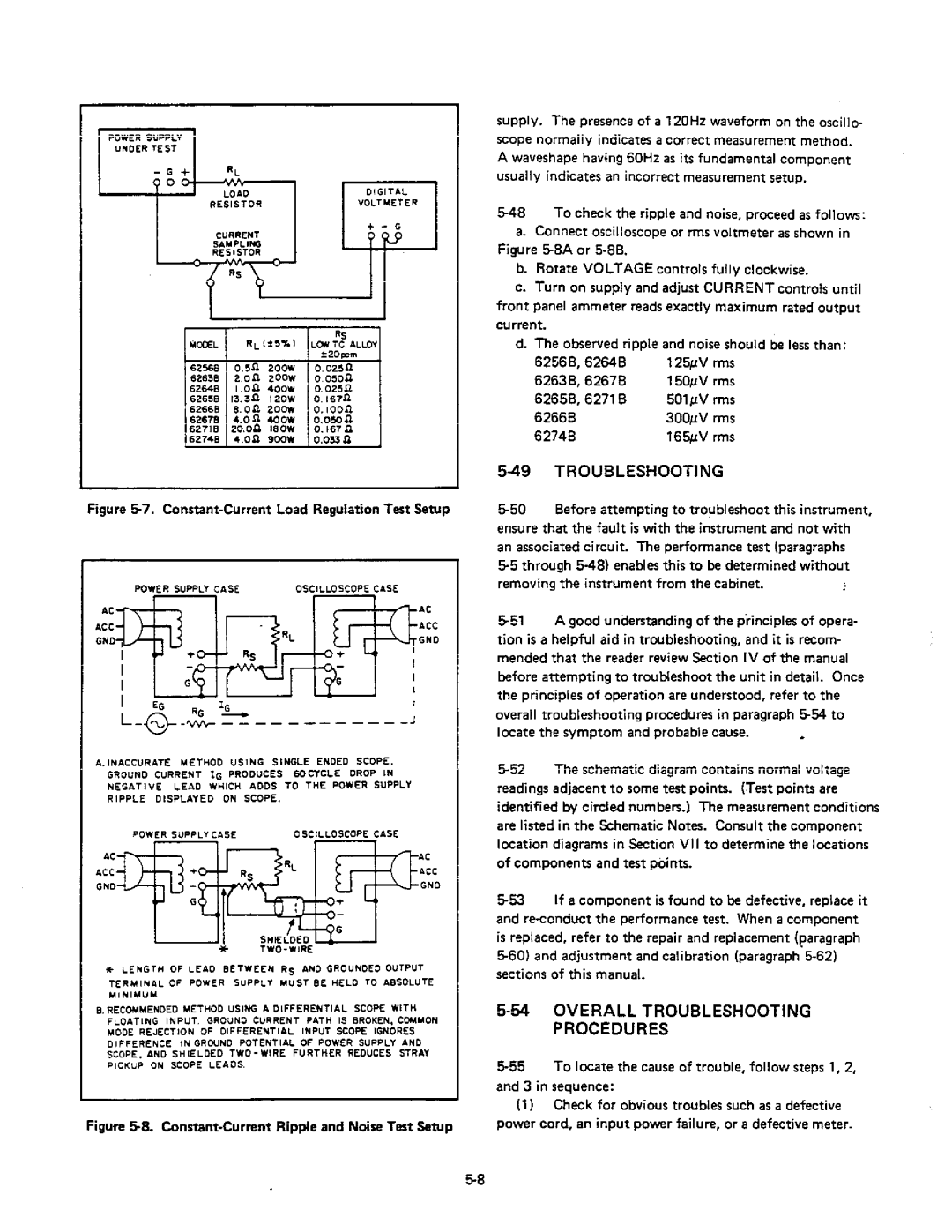 HP 6266B, 6256B, 6274B, 6271B, 6267B, 6265B, 6264B, 6263B manual 