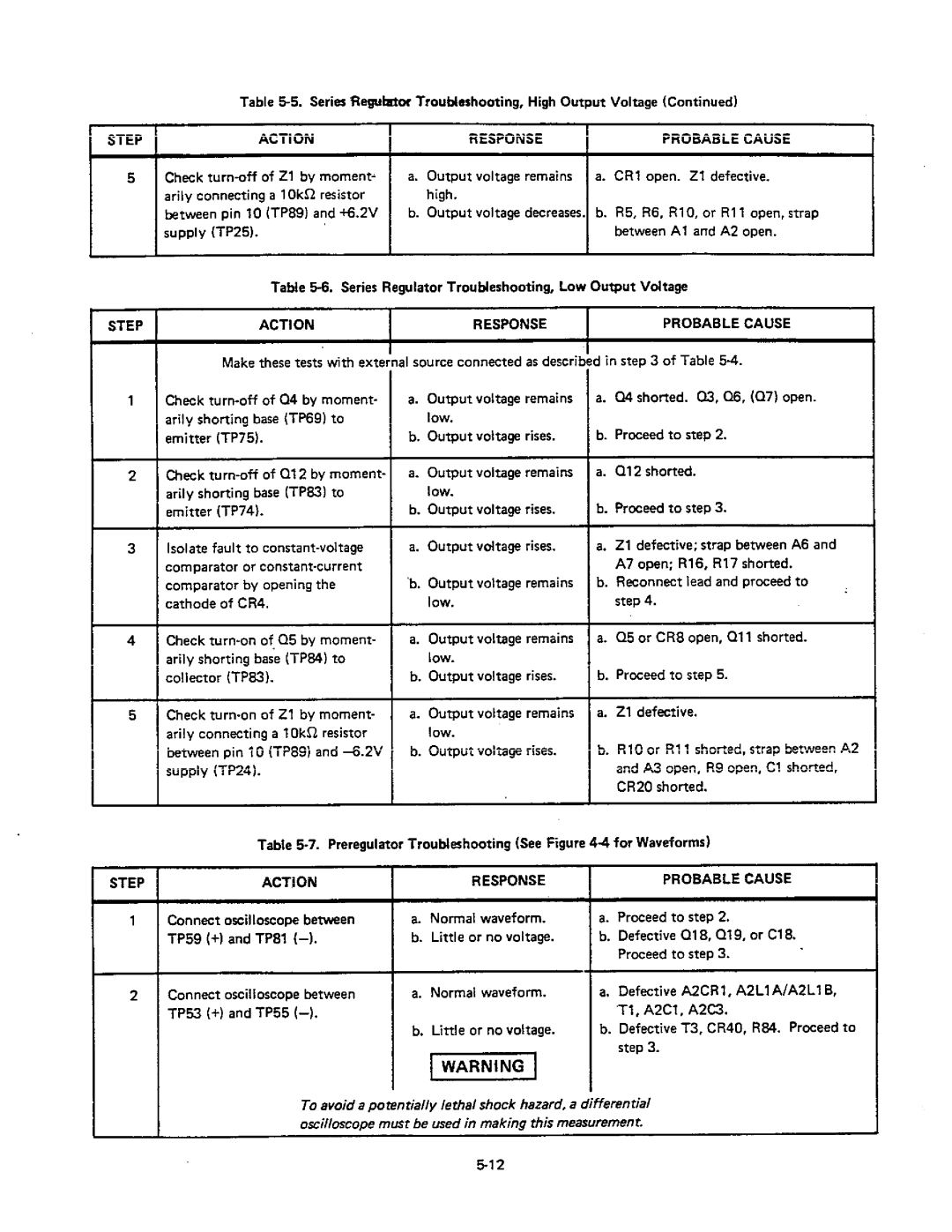 HP 6263B, 6256B, 6274B, 6271B, 6266B, 6267B, 6265B, 6264B manual 