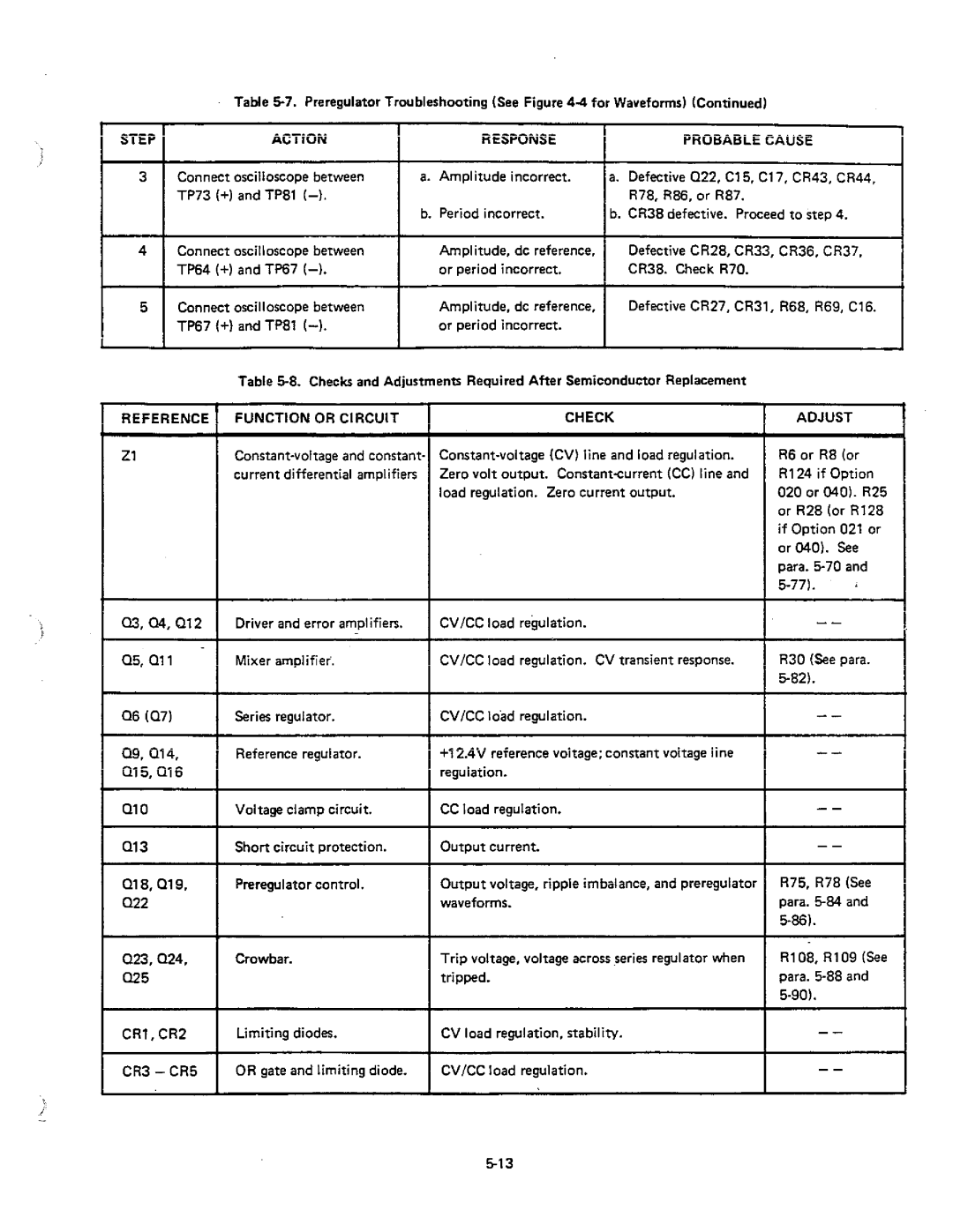 HP 6256B, 6274B, 6271B, 6266B, 6267B, 6265B, 6264B, 6263B manual 