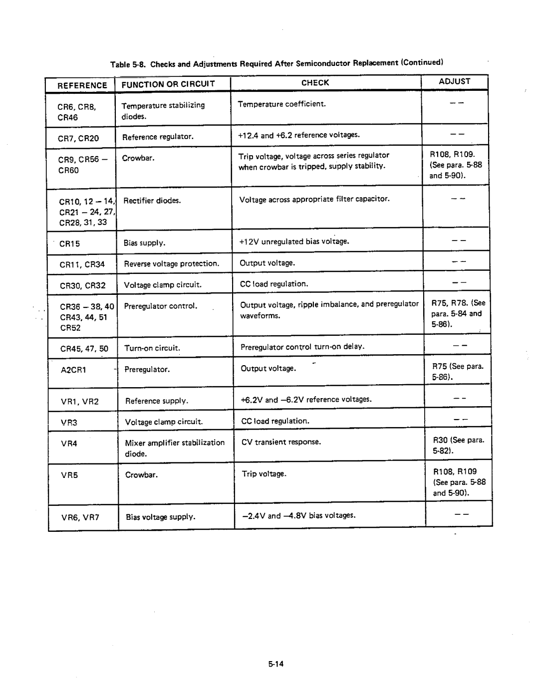 HP 6274B, 6256B, 6271B, 6266B, 6267B, 6265B, 6264B, 6263B manual 