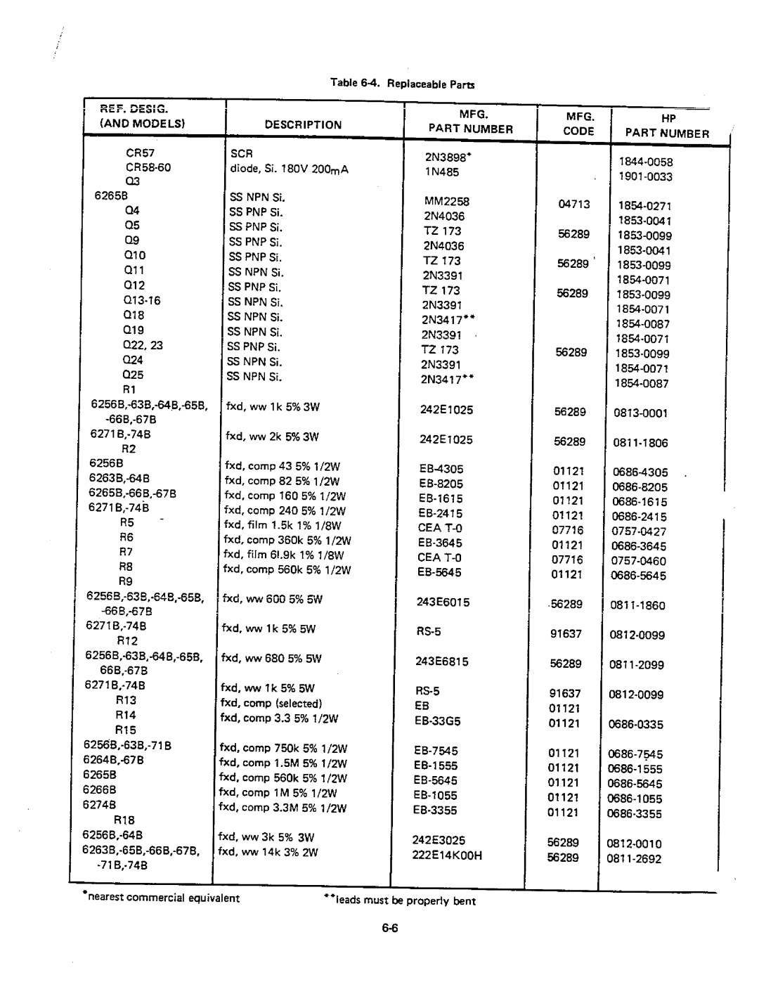 HP 6266B, 6256B, 6274B, 6271B, 6267B, 6265B, 6264B, 6263B manual 