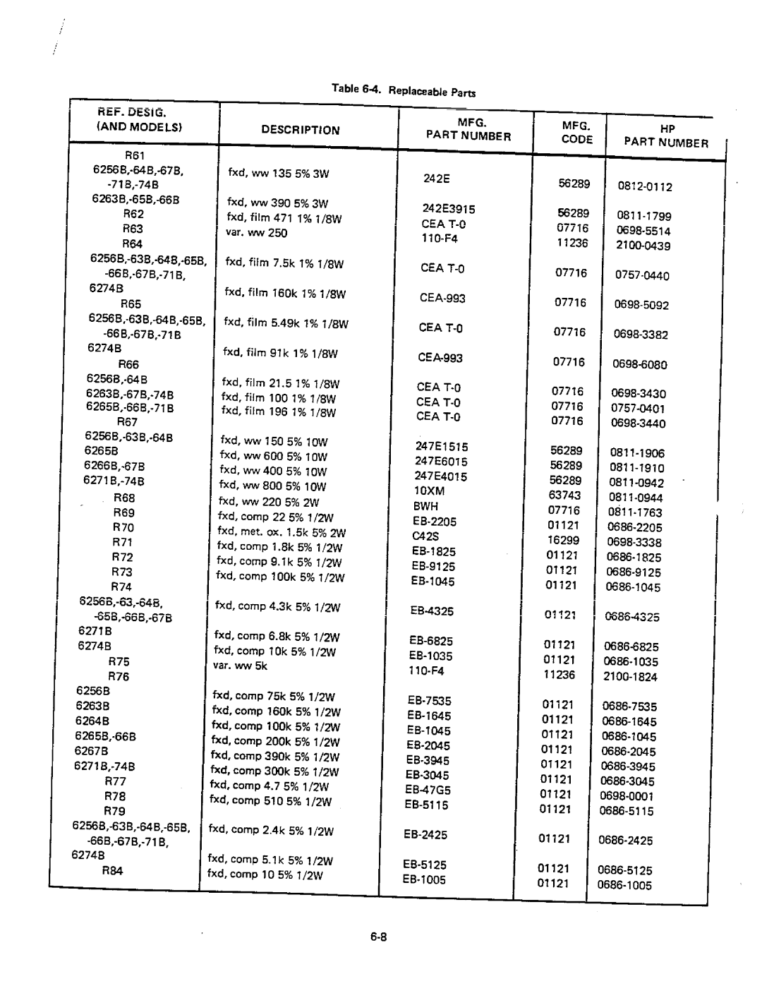 HP 6265B, 6256B, 6274B, 6271B, 6266B, 6267B, 6264B, 6263B manual 