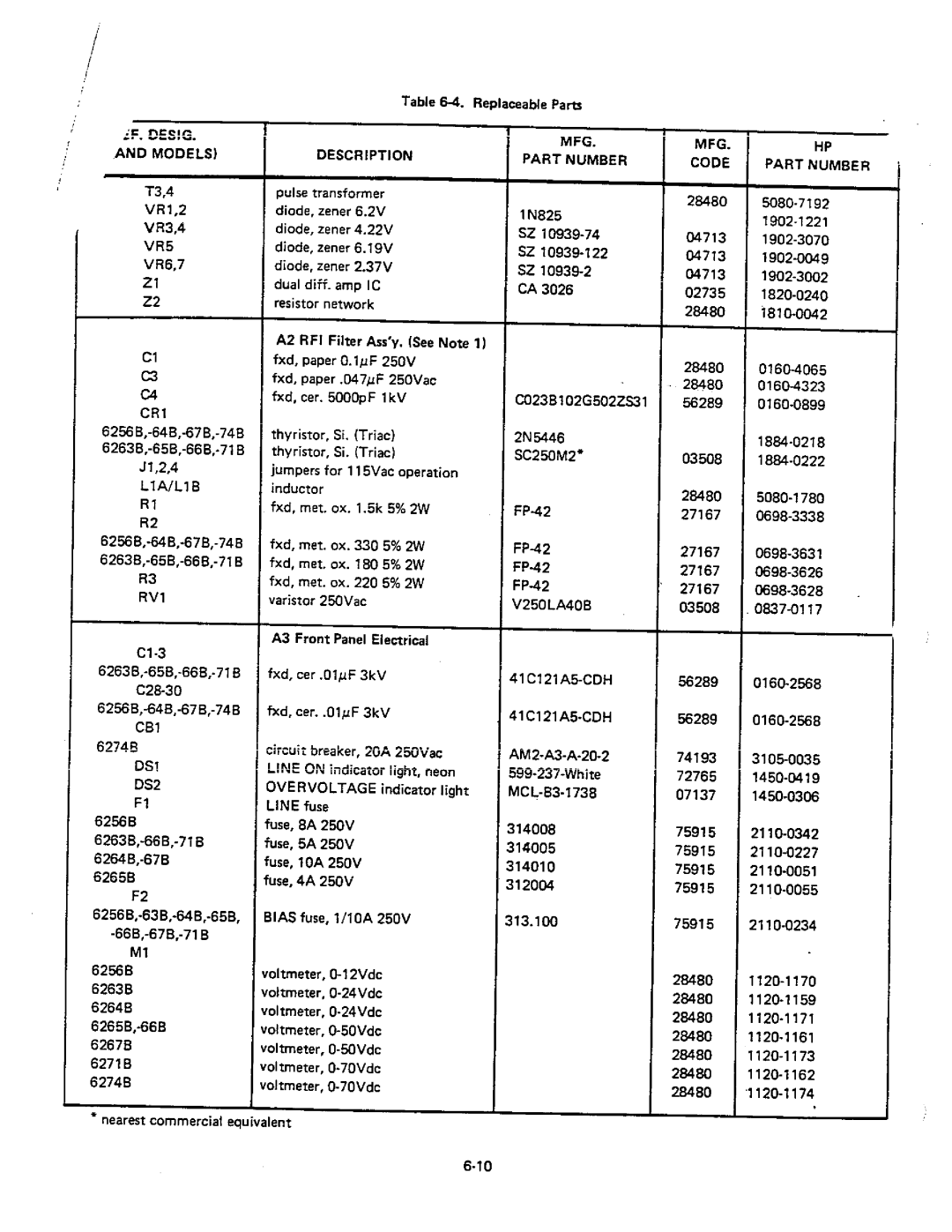 HP 6263B, 6256B, 6274B, 6271B, 6266B, 6267B, 6265B, 6264B manual 