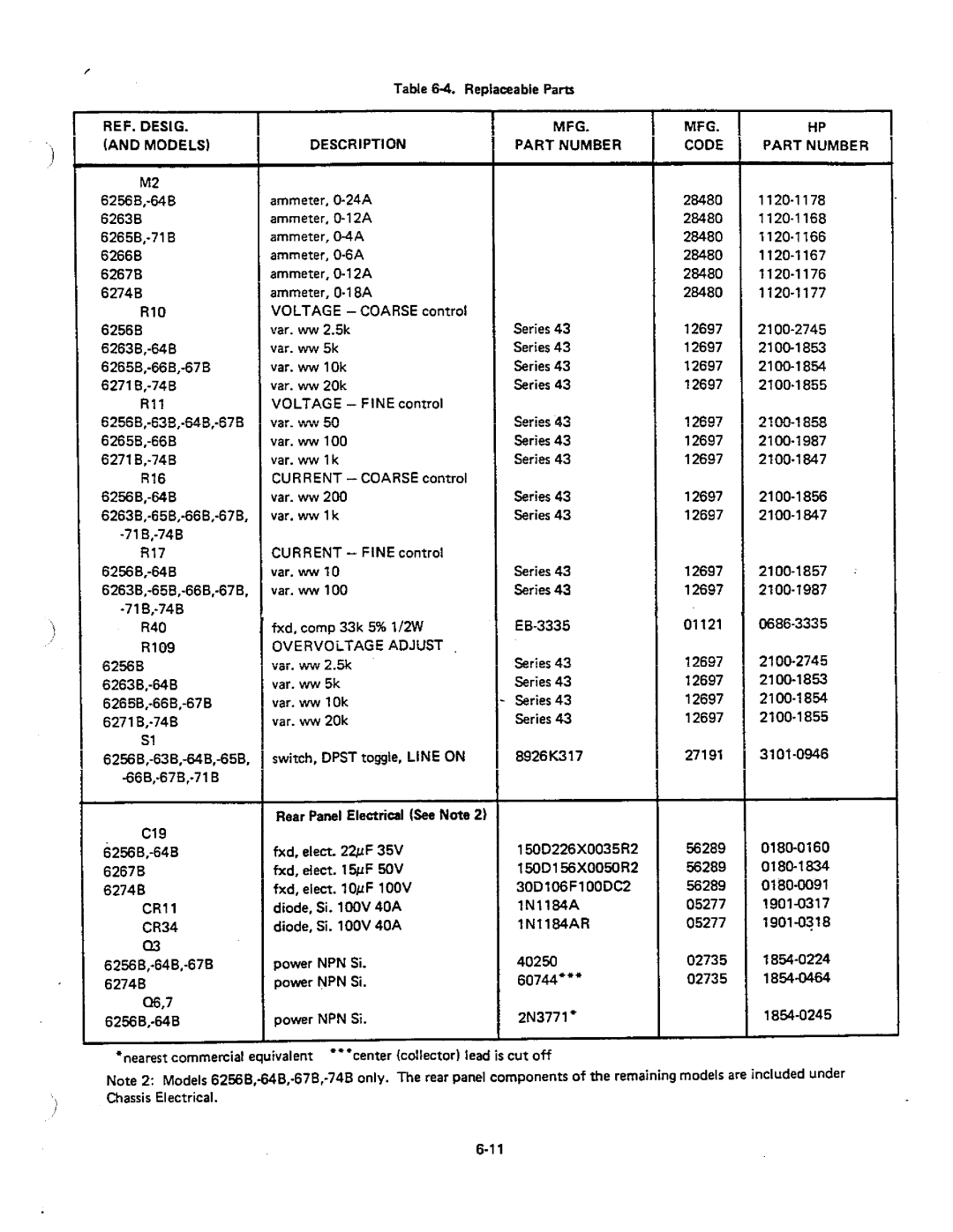 HP 6256B, 6274B, 6271B, 6266B, 6267B, 6265B, 6264B, 6263B manual 