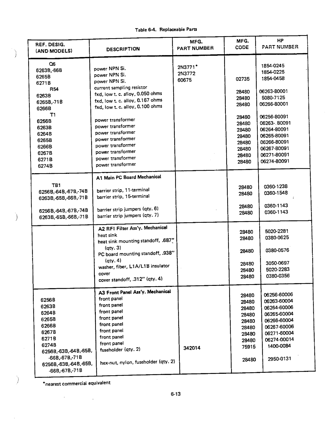 HP 6271B, 6256B, 6274B, 6266B, 6267B, 6265B, 6264B, 6263B manual 