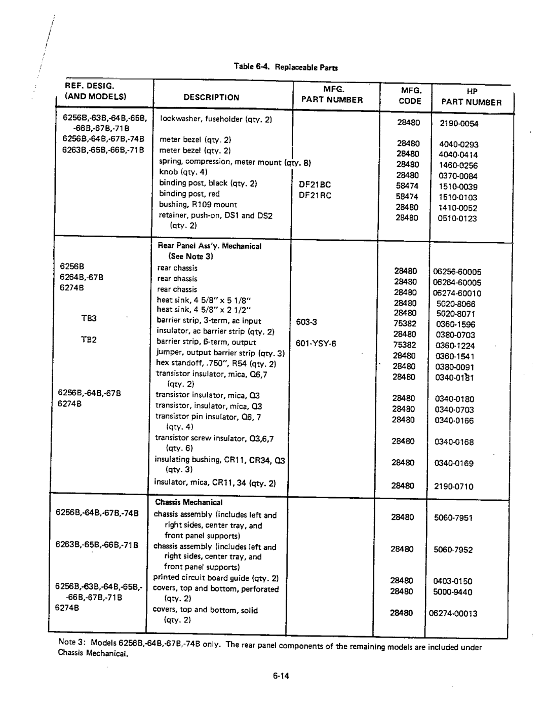 HP 6266B, 6256B, 6274B, 6271B, 6267B, 6265B, 6264B, 6263B manual 