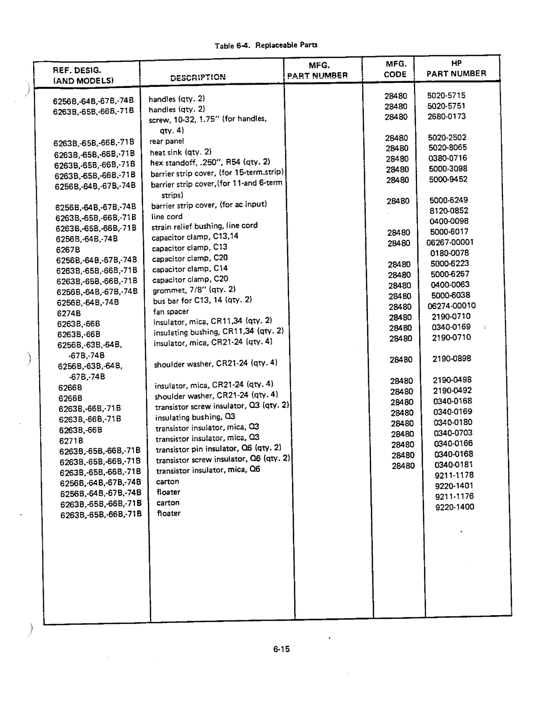 HP 6267B, 6256B, 6274B, 6271B, 6266B, 6265B, 6264B, 6263B manual 