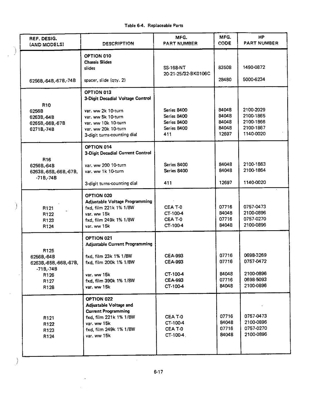 HP 6264B, 6256B, 6274B, 6271B, 6266B, 6267B, 6265B, 6263B manual 