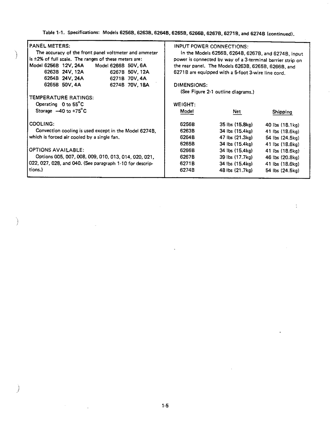 HP 6274B, 6256B, 6271B, 6266B, 6267B, 6265B, 6264B, 6263B manual 