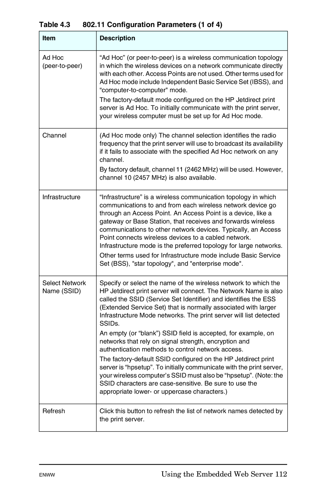 HP 625n Gigabit Ethernet Print Server manual Configuration Parameters 1 