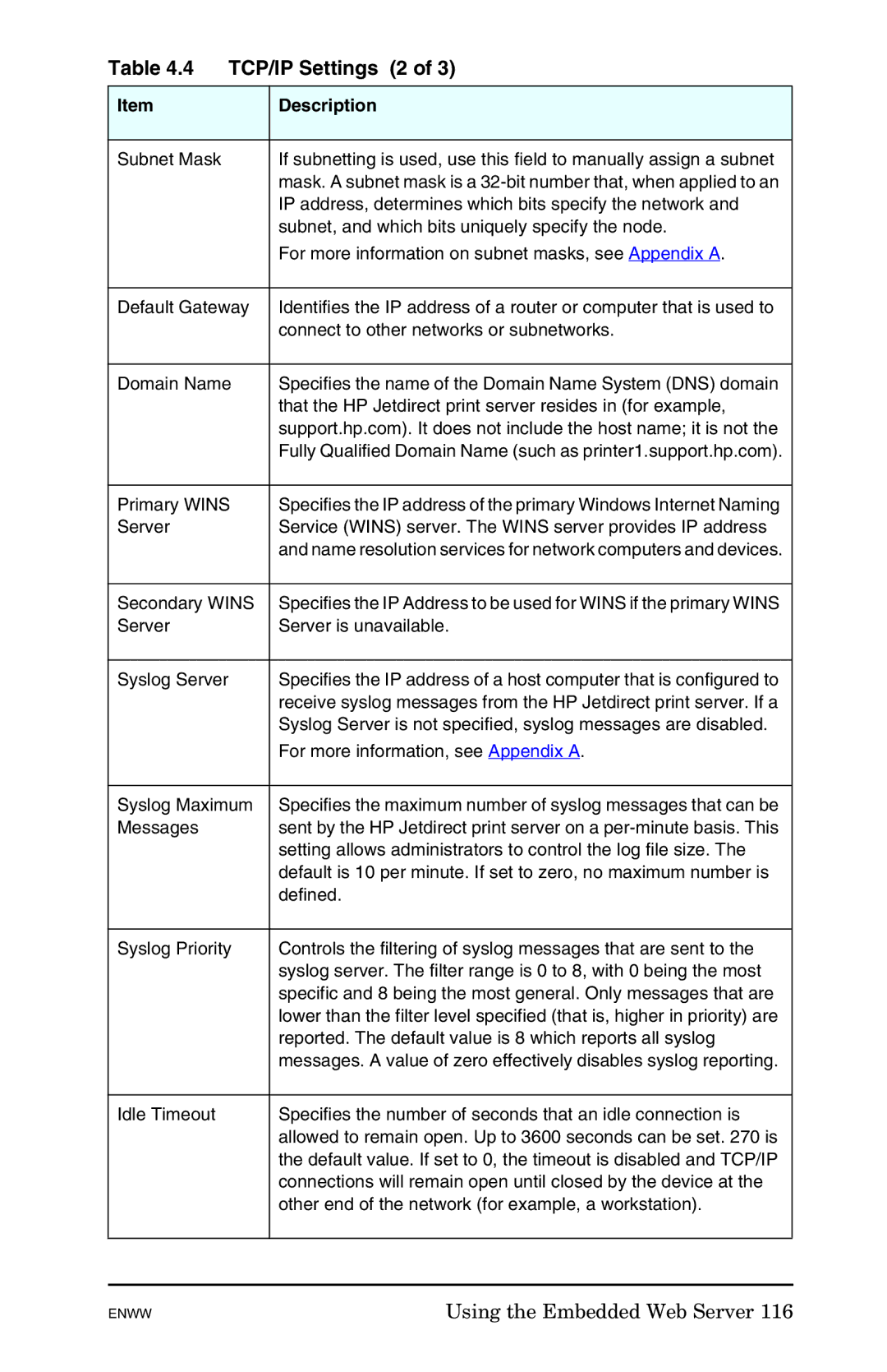 HP 625n Gigabit Ethernet Print Server manual TCP/IP Settings 2 