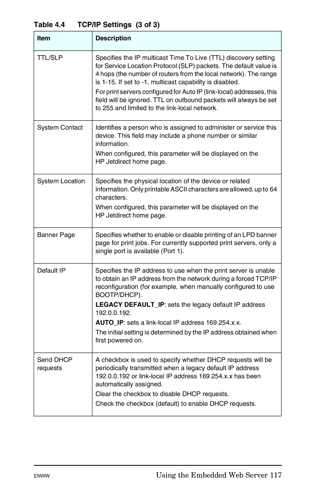 HP 625n Gigabit Ethernet Print Server manual TCP/IP Settings 3, Ttl/Slp, Bootp/Dhcp 