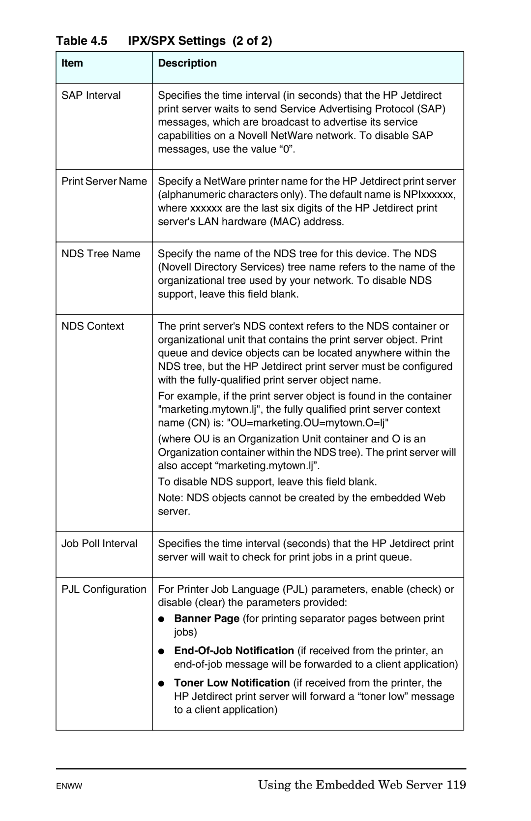 HP 625n Gigabit Ethernet Print Server manual IPX/SPX Settings 2 