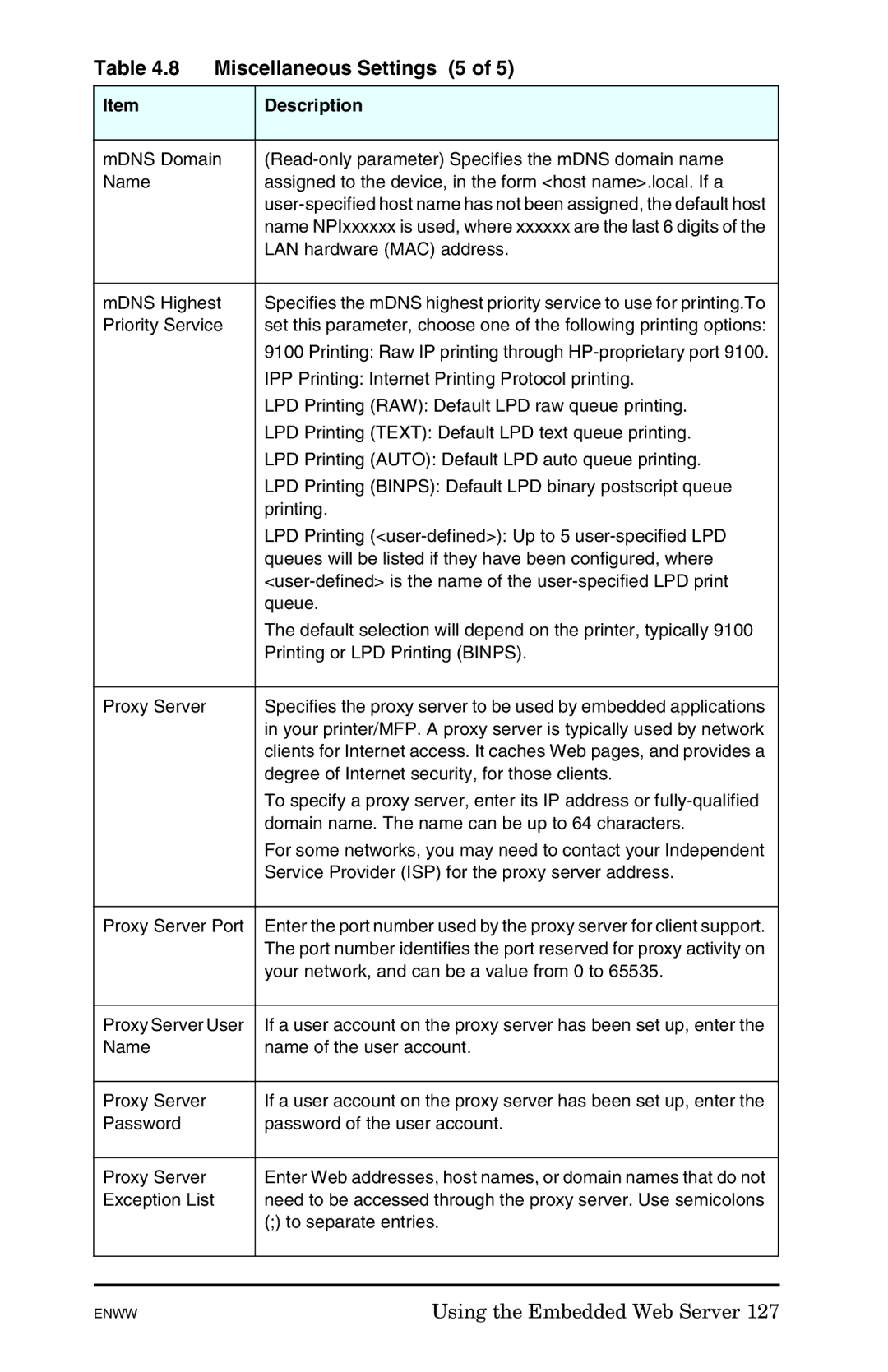 HP 625n Gigabit Ethernet Print Server manual Miscellaneous Settings 5 