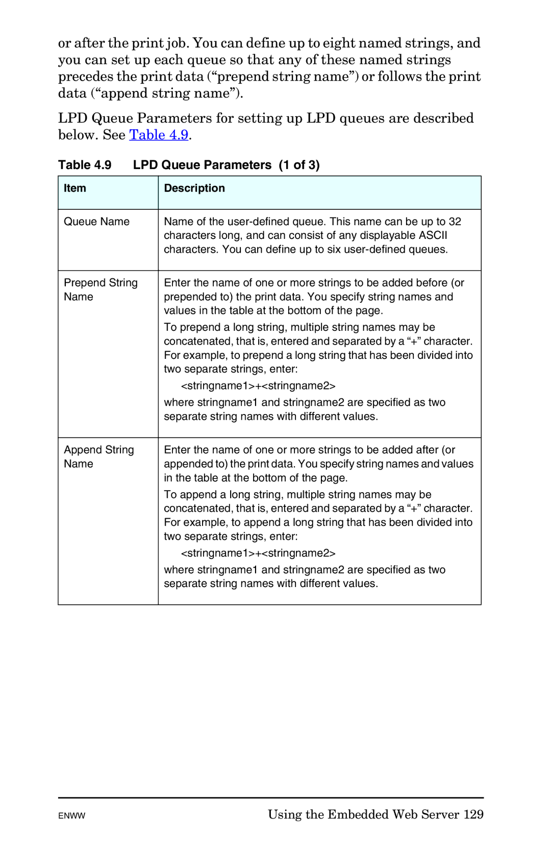 HP 625n Gigabit Ethernet Print Server manual LPD Queue Parameters 1 