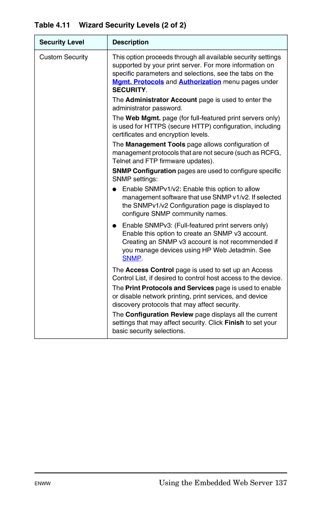 HP 625n Gigabit Ethernet Print Server manual Wizard Security Levels 2 