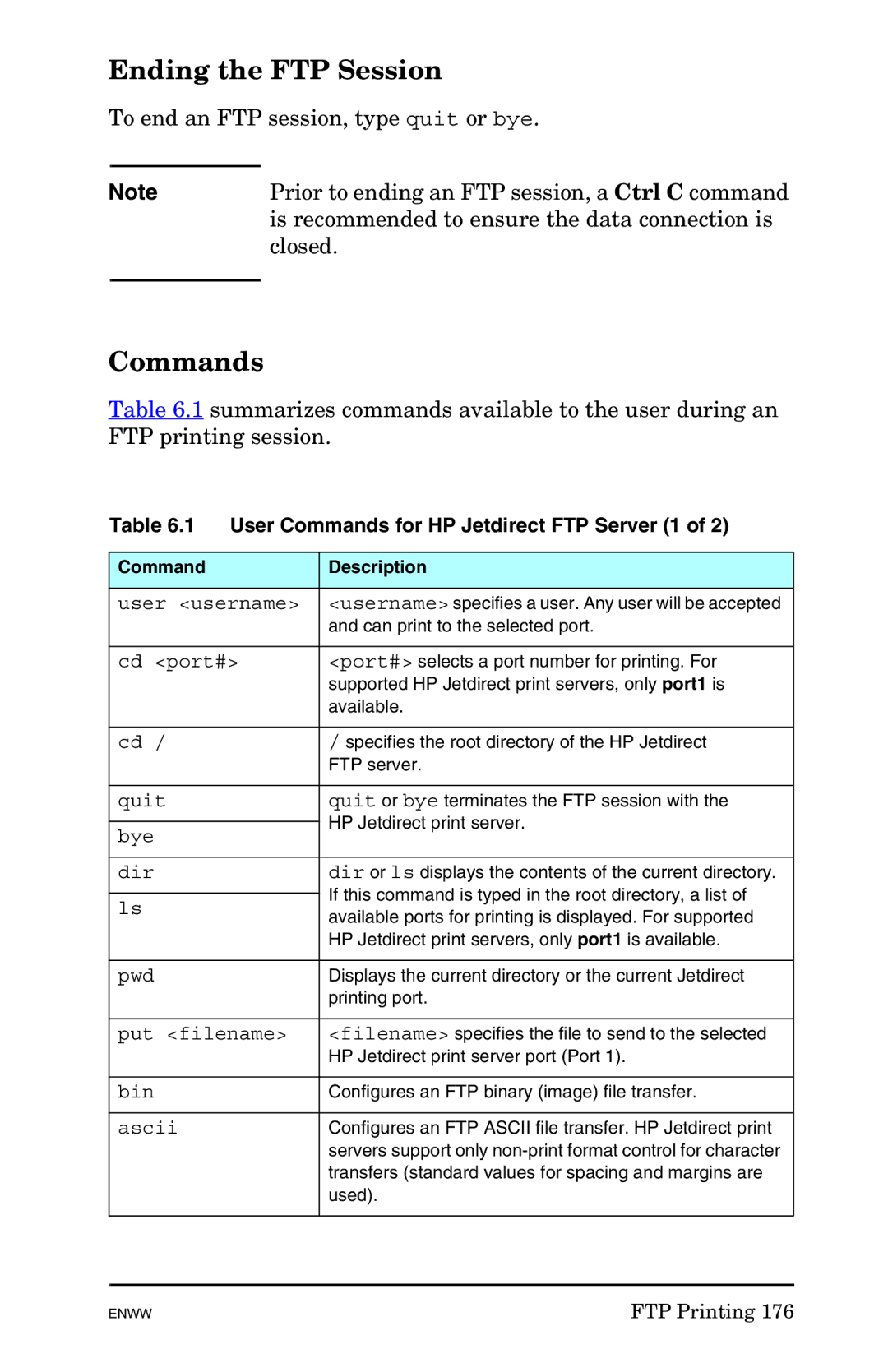 HP 625n Gigabit Ethernet Print Server manual Ending the FTP Session, User Commands for HP Jetdirect FTP Server 1 