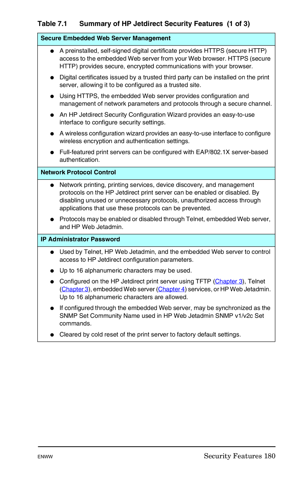 HP 625n Gigabit Ethernet Print Server Summary of HP Jetdirect Security Features 1, Secure Embedded Web Server Management 