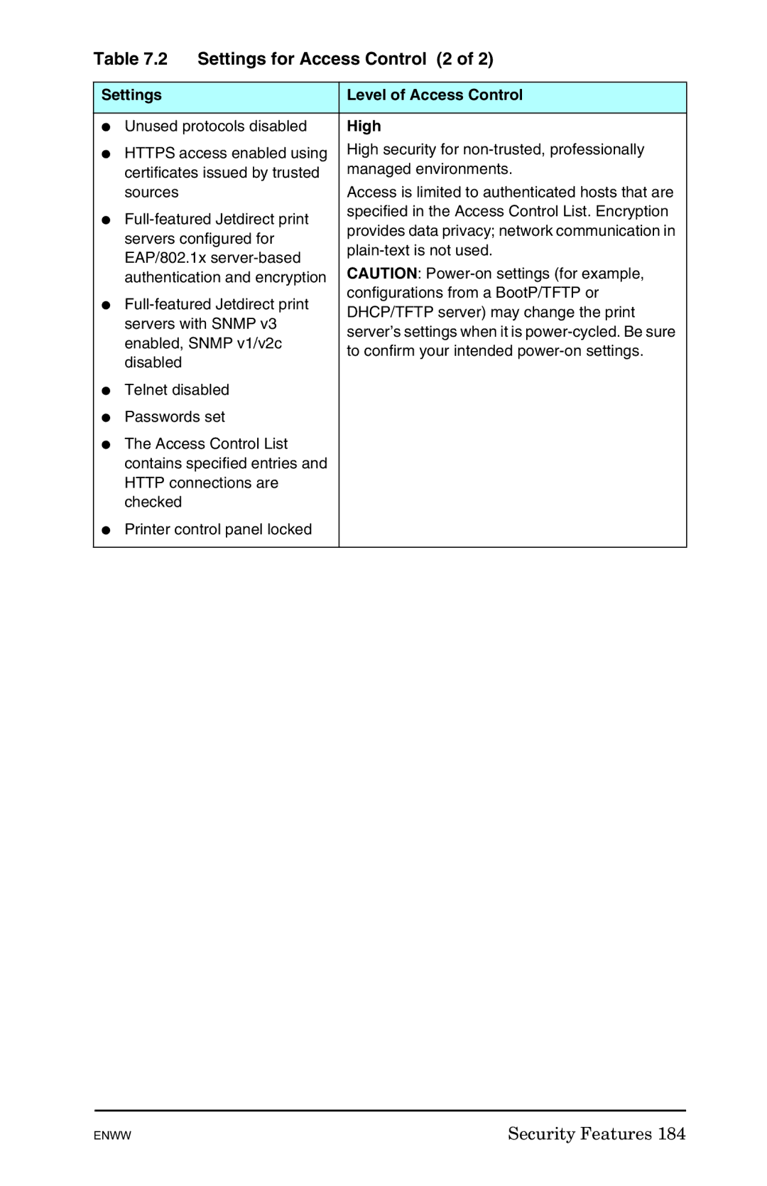 HP 625n Gigabit Ethernet Print Server manual Settings for Access Control 2, High 