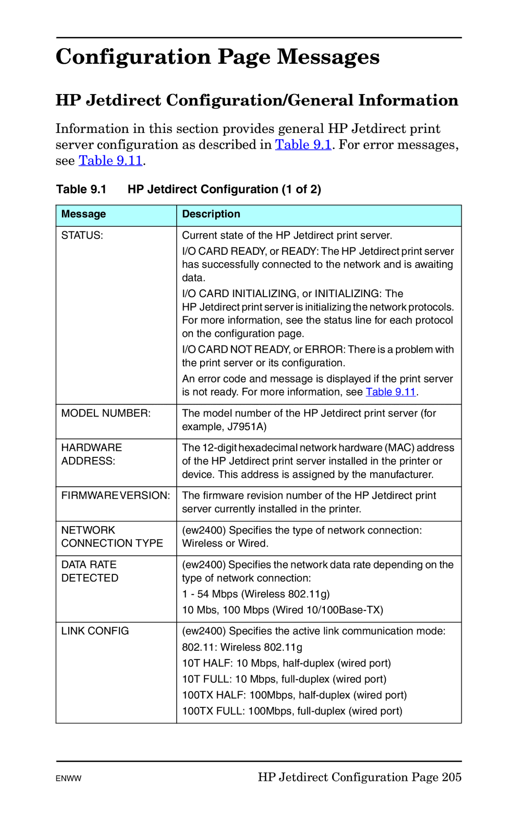 HP 625n Gigabit Ethernet Print Server manual Configuration Page Messages, HP Jetdirect Configuration/General Information 