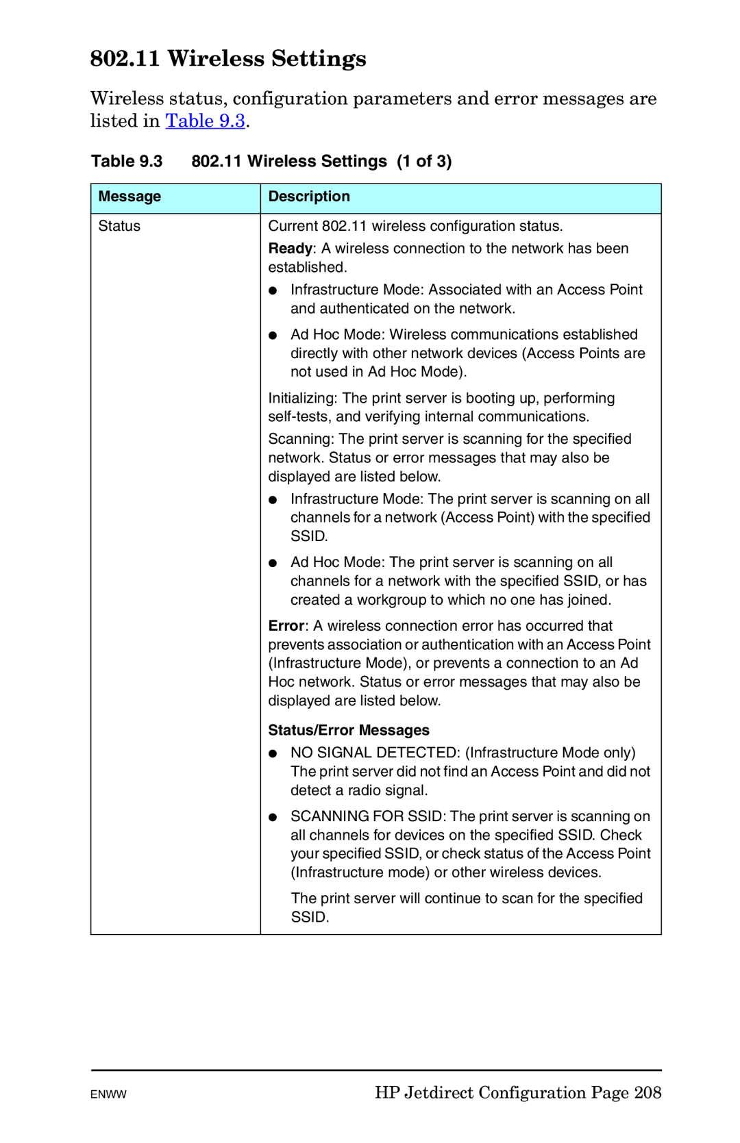 HP 625n Gigabit Ethernet Print Server manual Wireless Settings 1, Ssid, Status/Error Messages 