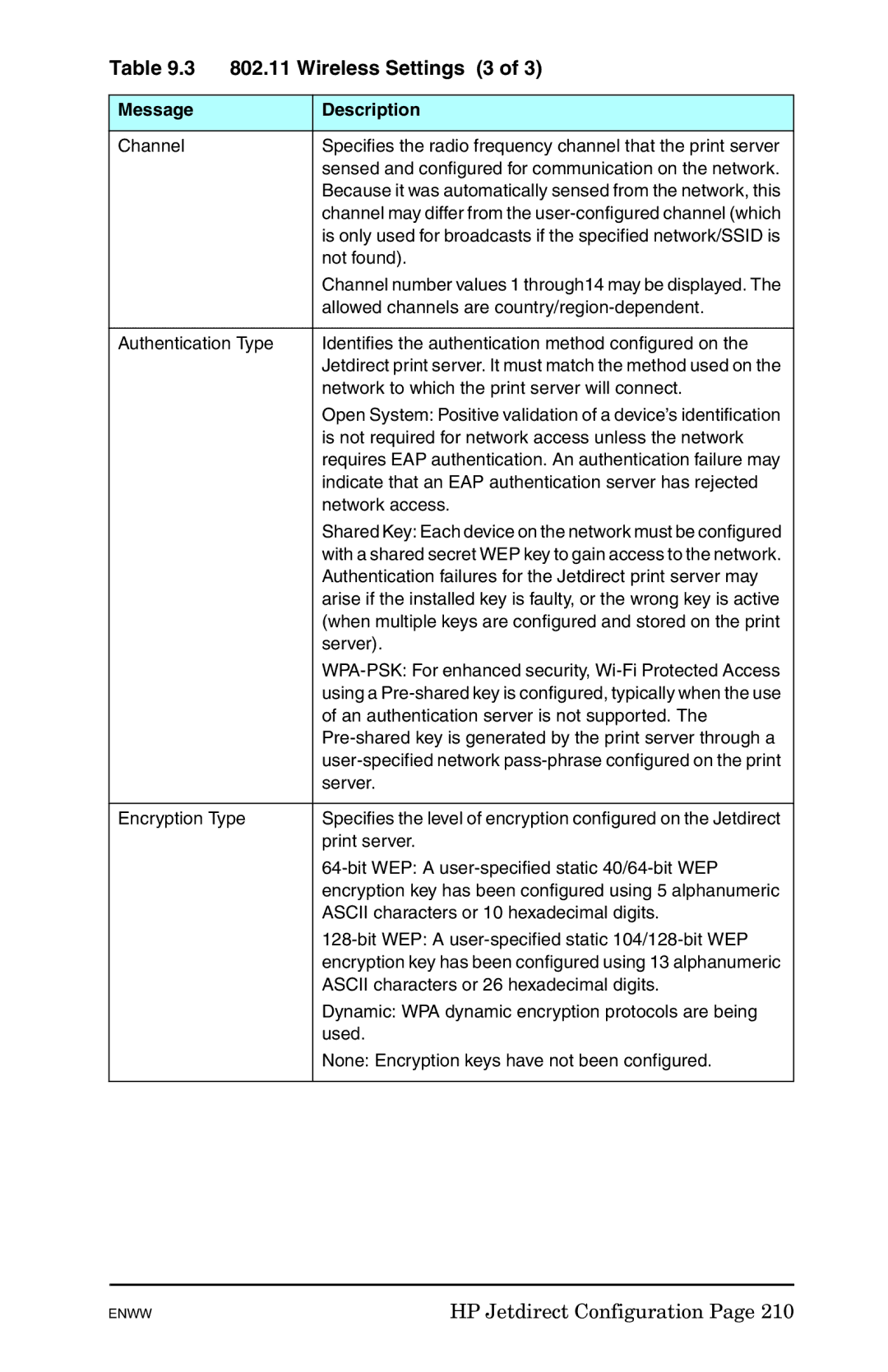 HP 625n Gigabit Ethernet Print Server manual Wireless Settings 3 