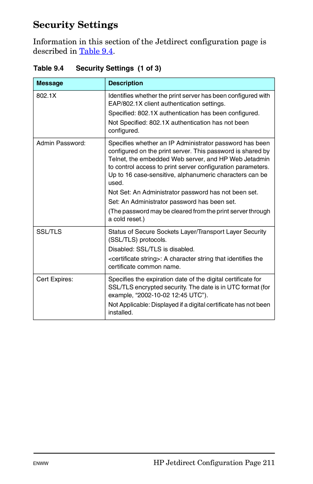 HP 625n Gigabit Ethernet Print Server manual Security Settings 1, Ssl/Tls 