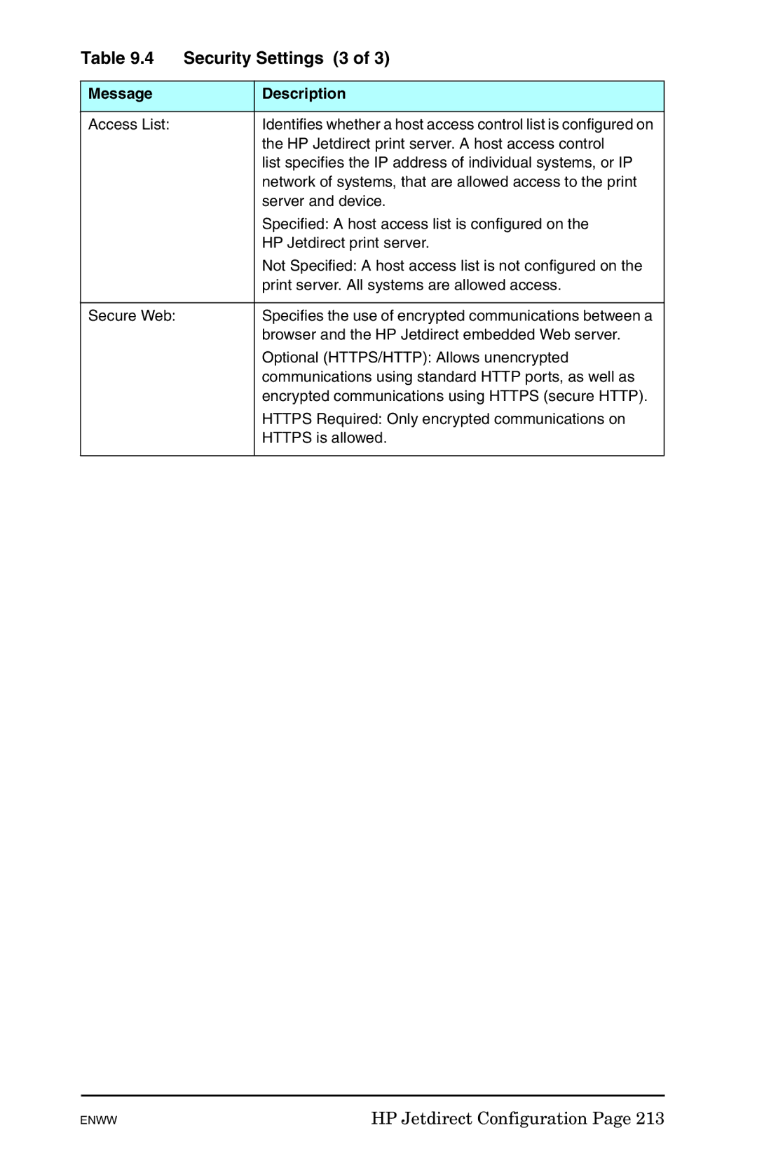 HP 625n Gigabit Ethernet Print Server manual Security Settings 3 