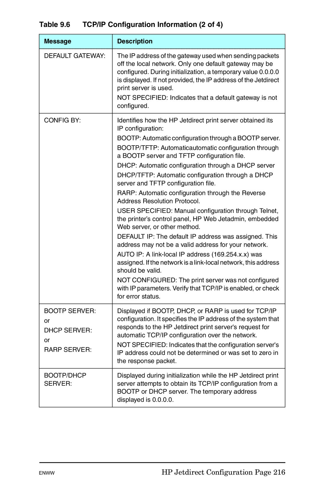 HP 625n Gigabit Ethernet Print Server manual TCP/IP Configuration Information 2 