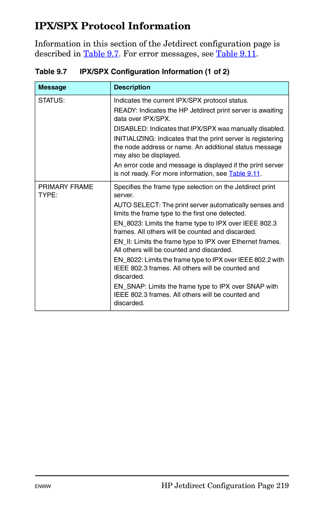 HP 625n Gigabit Ethernet Print Server IPX/SPX Protocol Information, IPX/SPX Configuration Information 1, Primary Frame 