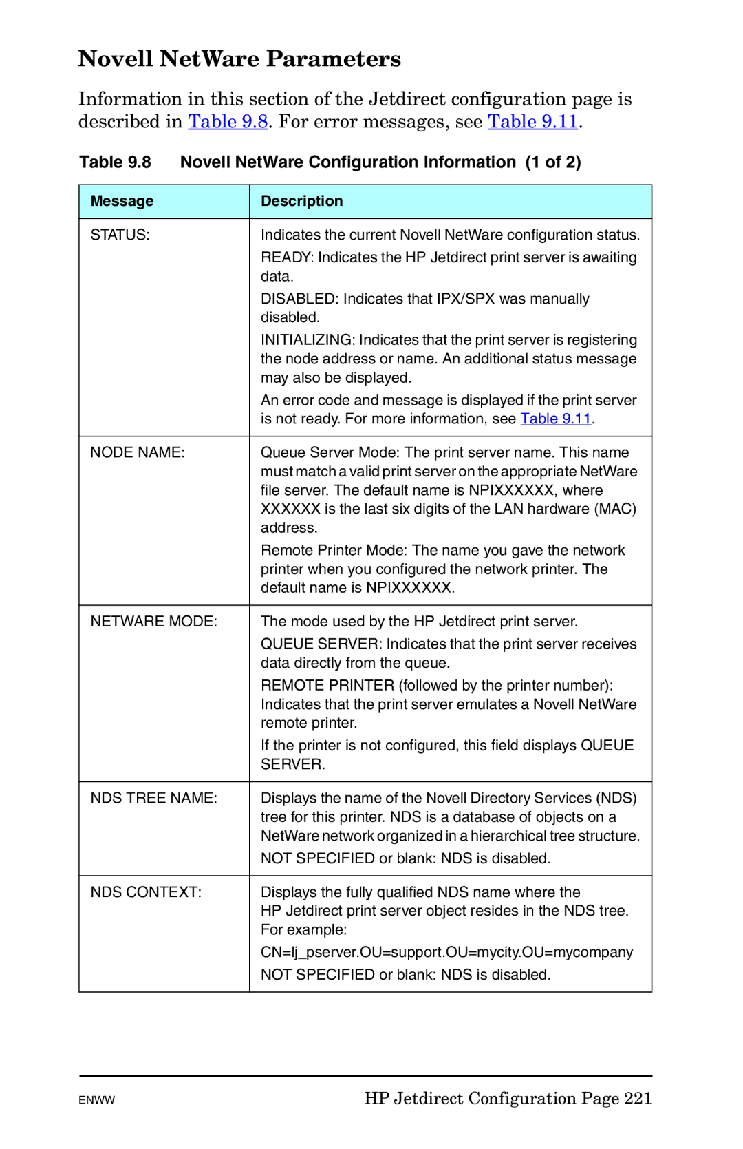 HP 625n Gigabit Ethernet Print Server manual Novell NetWare Parameters, Novell NetWare Configuration Information 1 