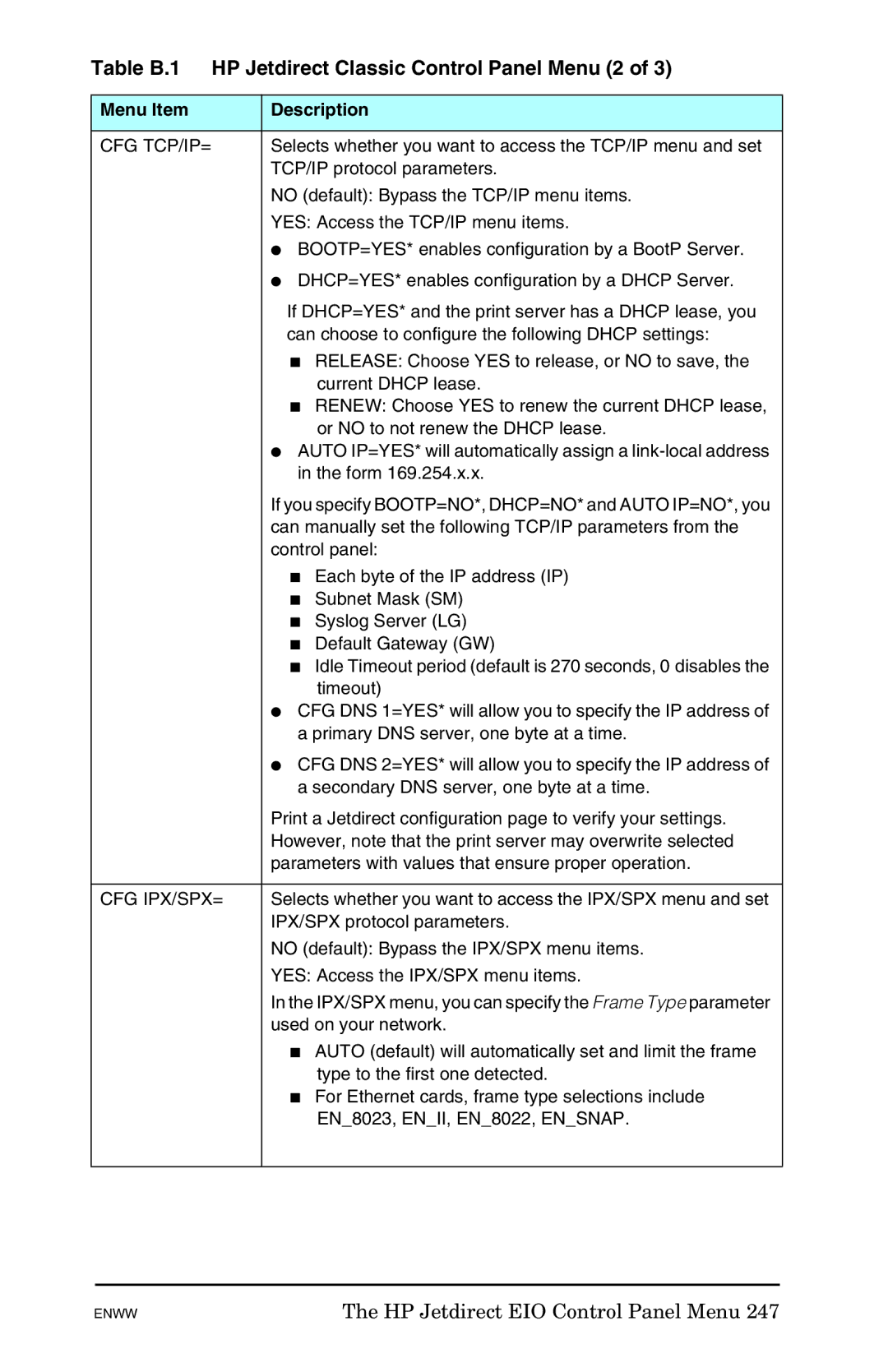 HP 625n Gigabit Ethernet Print Server manual Table B.1 HP Jetdirect Classic Control Panel Menu 2, Cfg Tcp/Ip=, Cfg Ipx/Spx= 