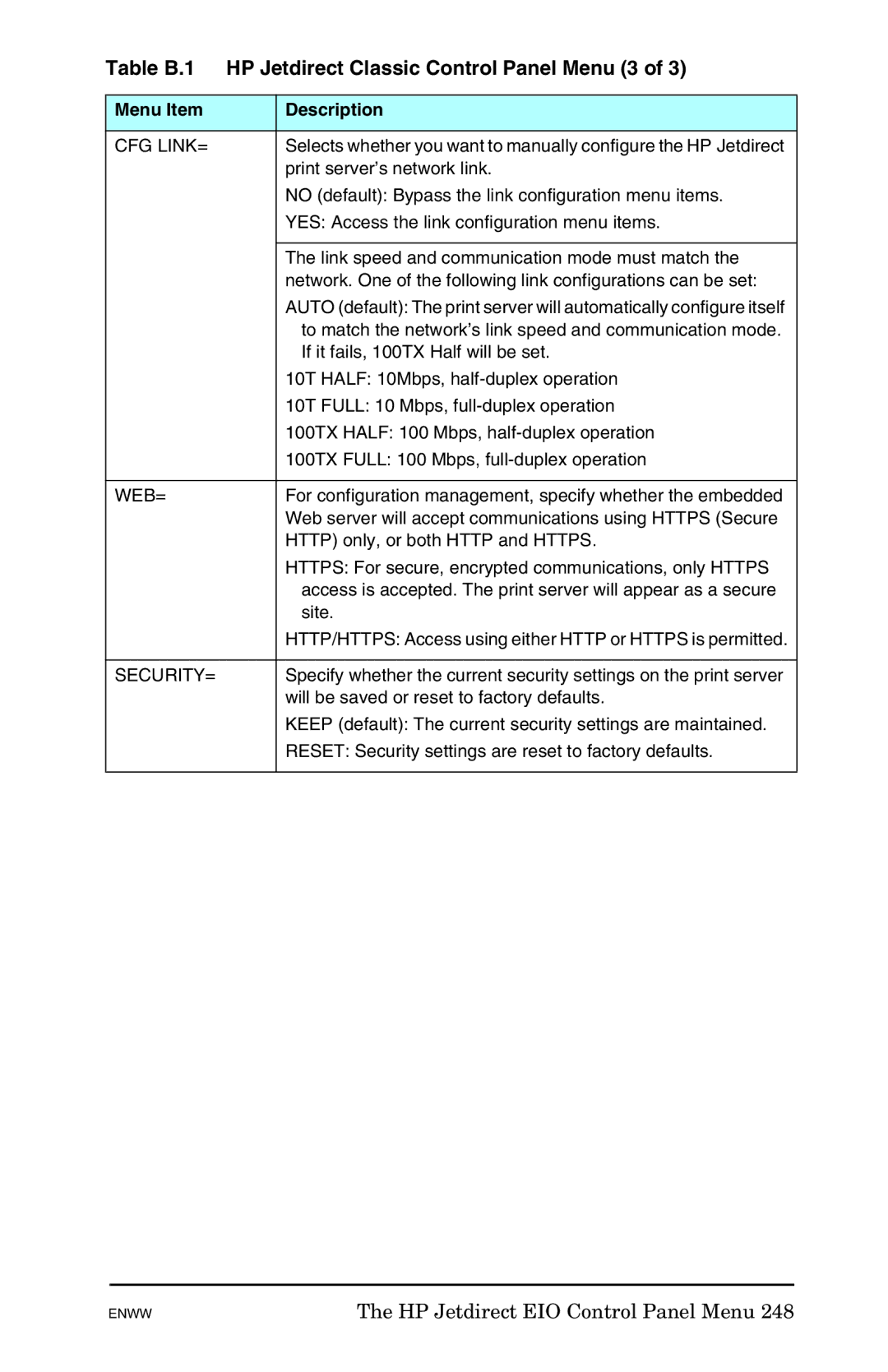 HP 625n Gigabit Ethernet Print Server Table B.1 HP Jetdirect Classic Control Panel Menu 3, Cfg Link=, Web=, Security= 