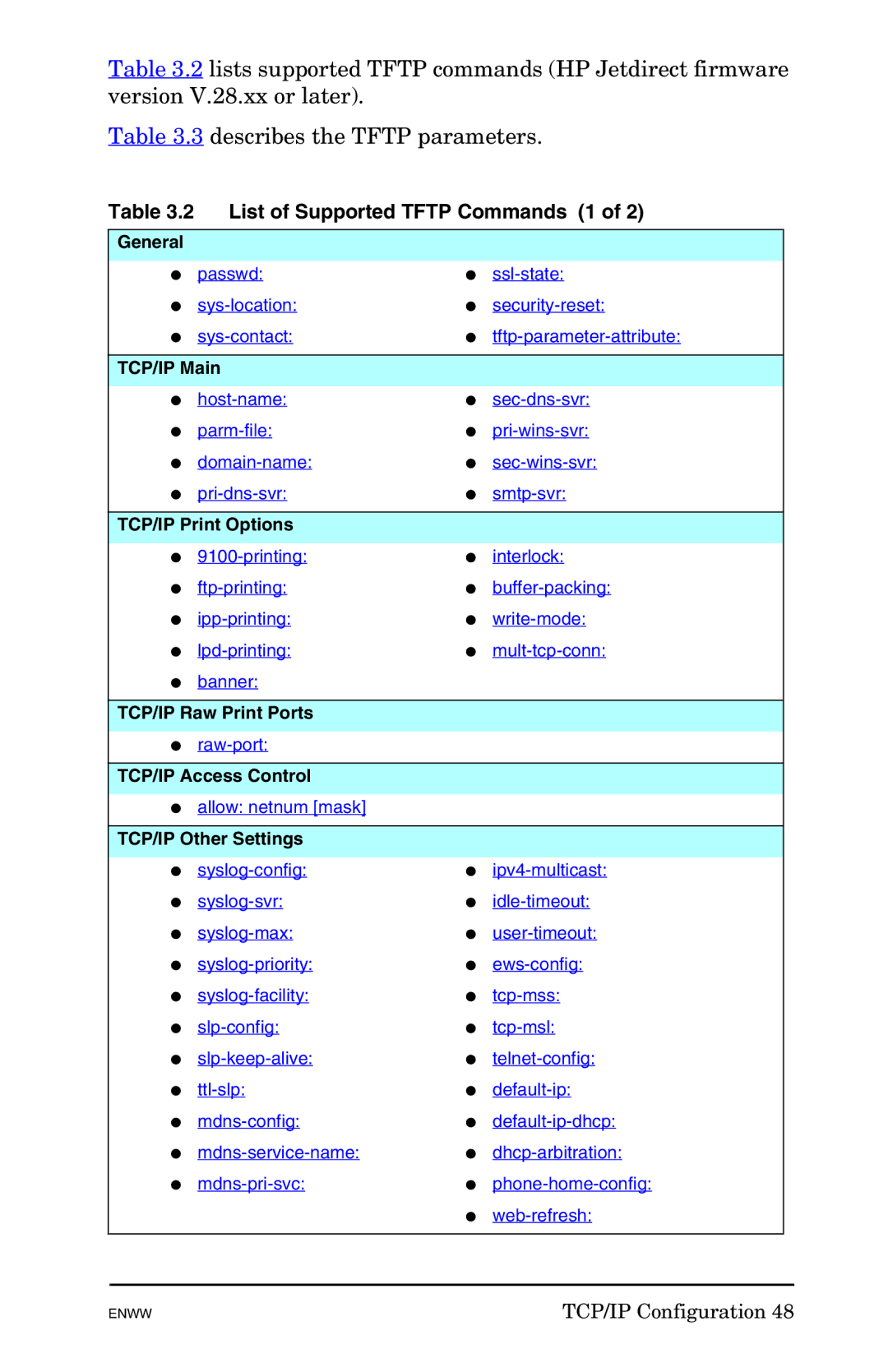 HP 625n Gigabit Ethernet Print Server manual List of Supported Tftp Commands 1 