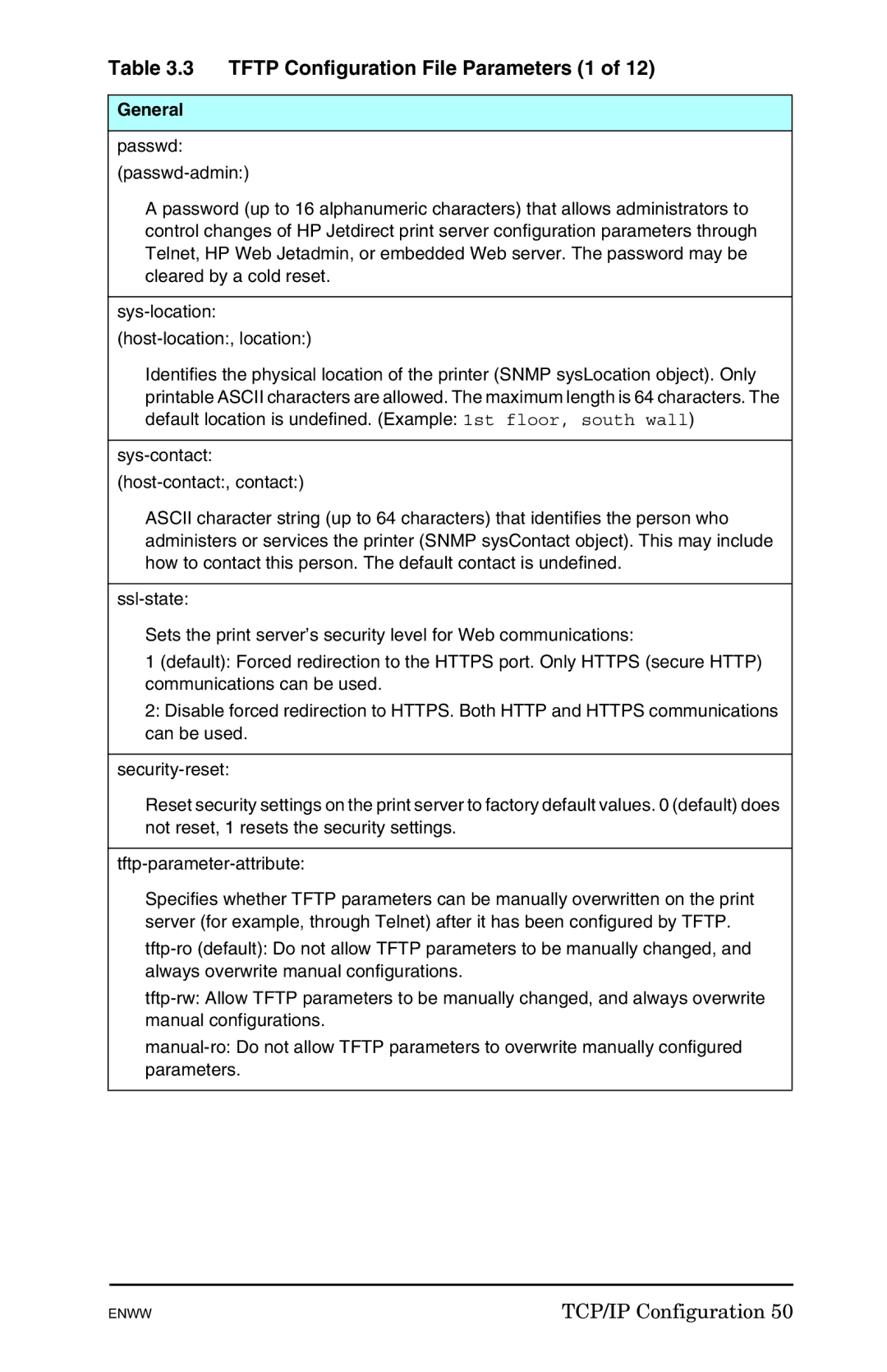 HP 625n Gigabit Ethernet Print Server manual Tftp Configuration File Parameters 1 