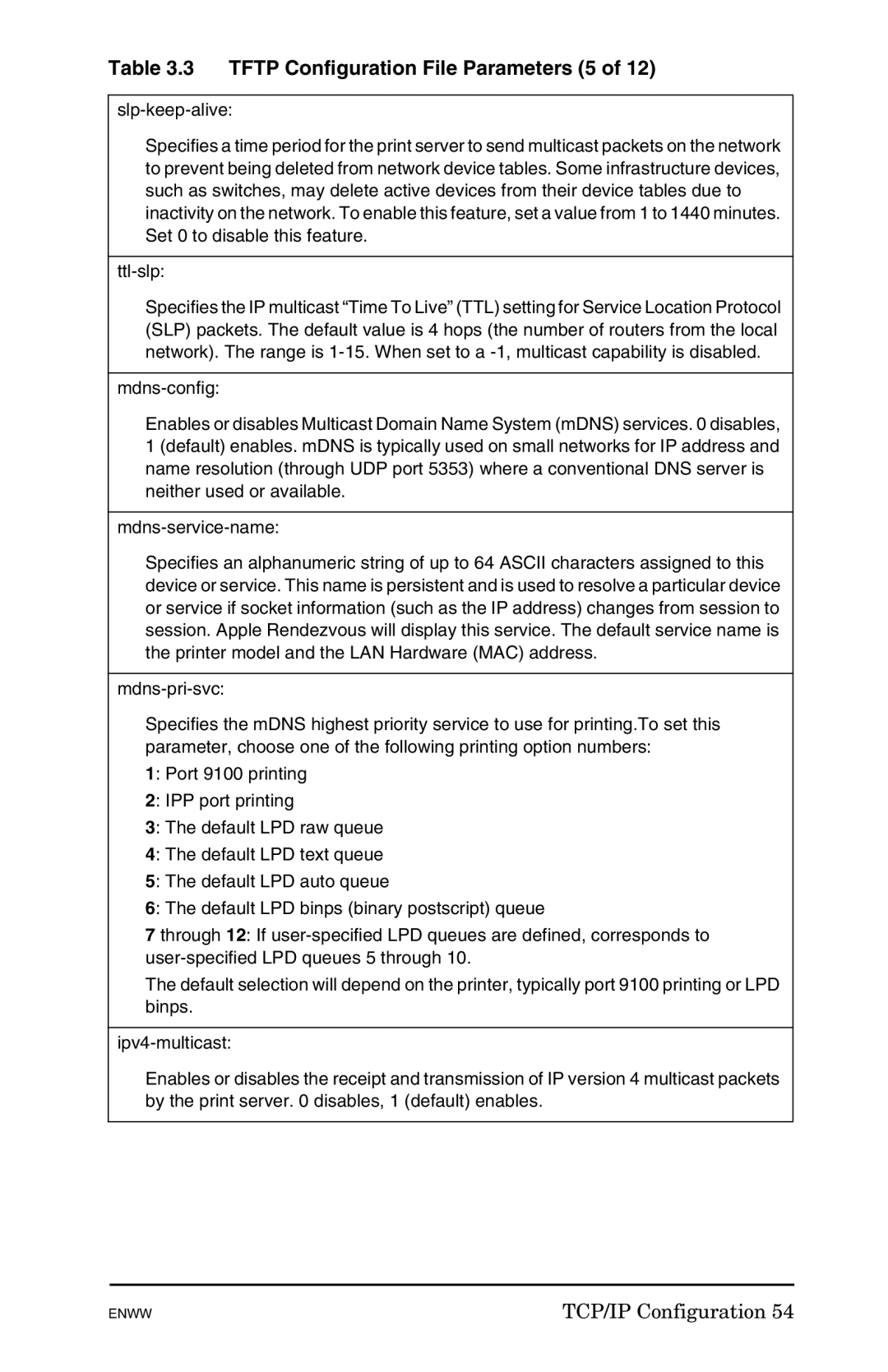 HP 625n Gigabit Ethernet Print Server manual Tftp Configuration File Parameters 5 