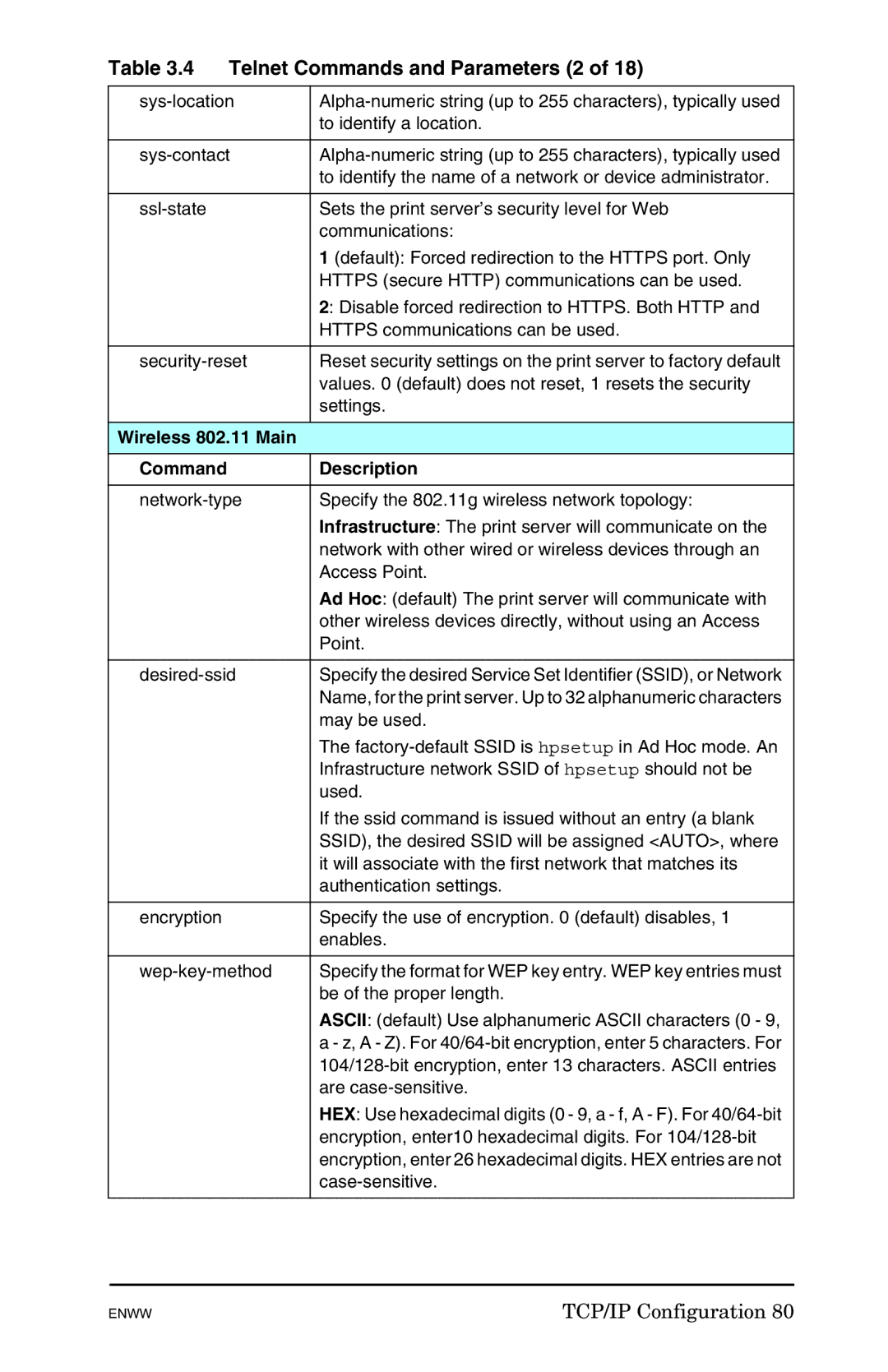 HP 625n Gigabit Ethernet Print Server manual Telnet Commands and Parameters 2, Command Description 