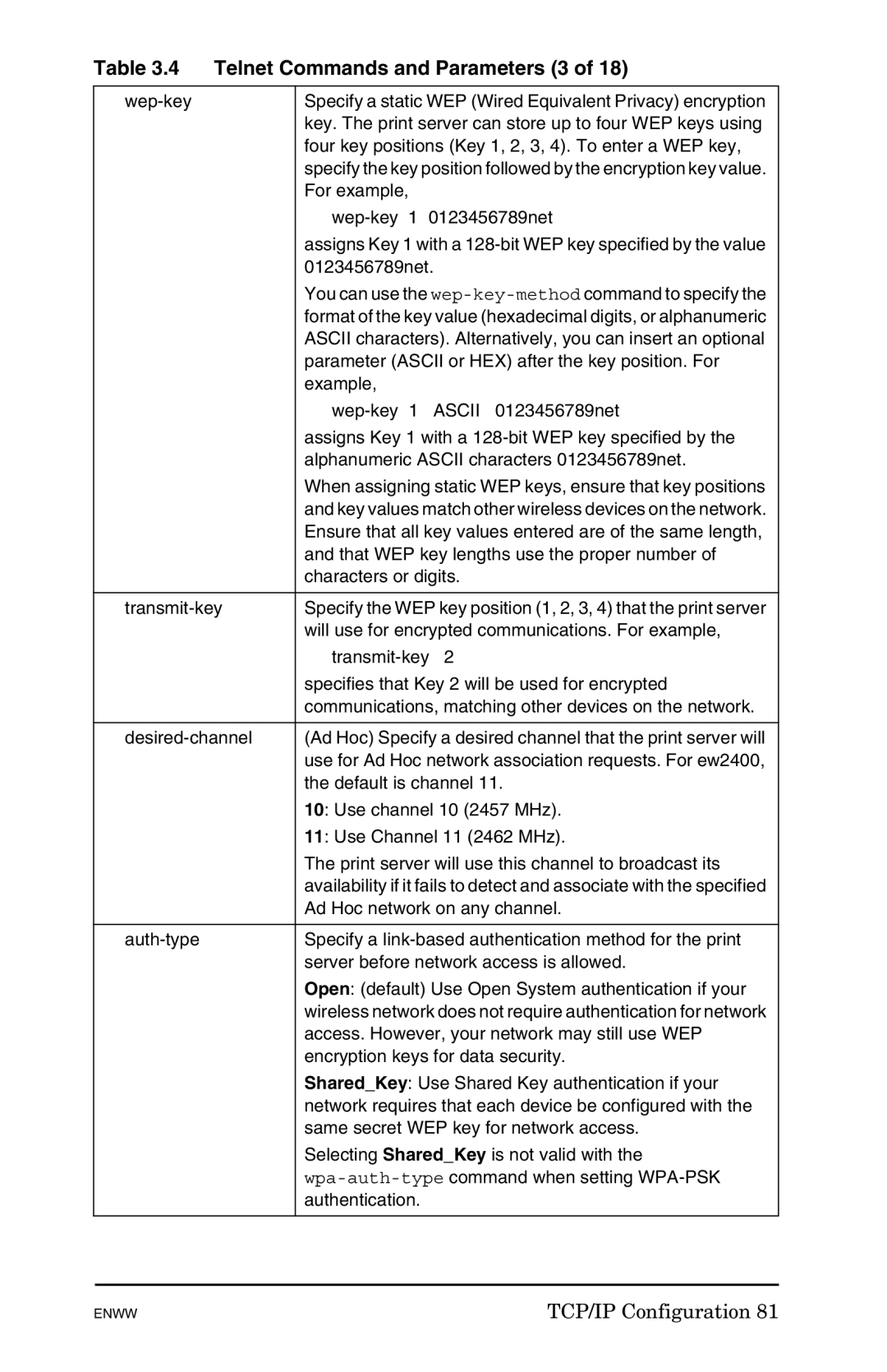 HP 625n Gigabit Ethernet Print Server manual Telnet Commands and Parameters 3 