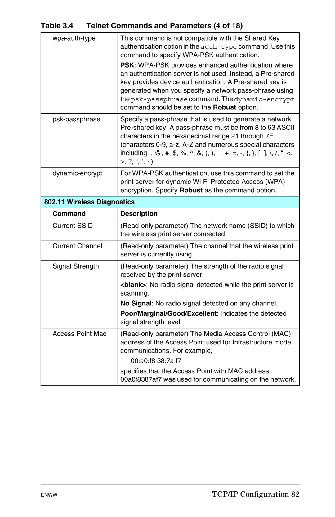 HP 625n Gigabit Ethernet Print Server manual Telnet Commands and Parameters 4, Wireless Diagnostics 