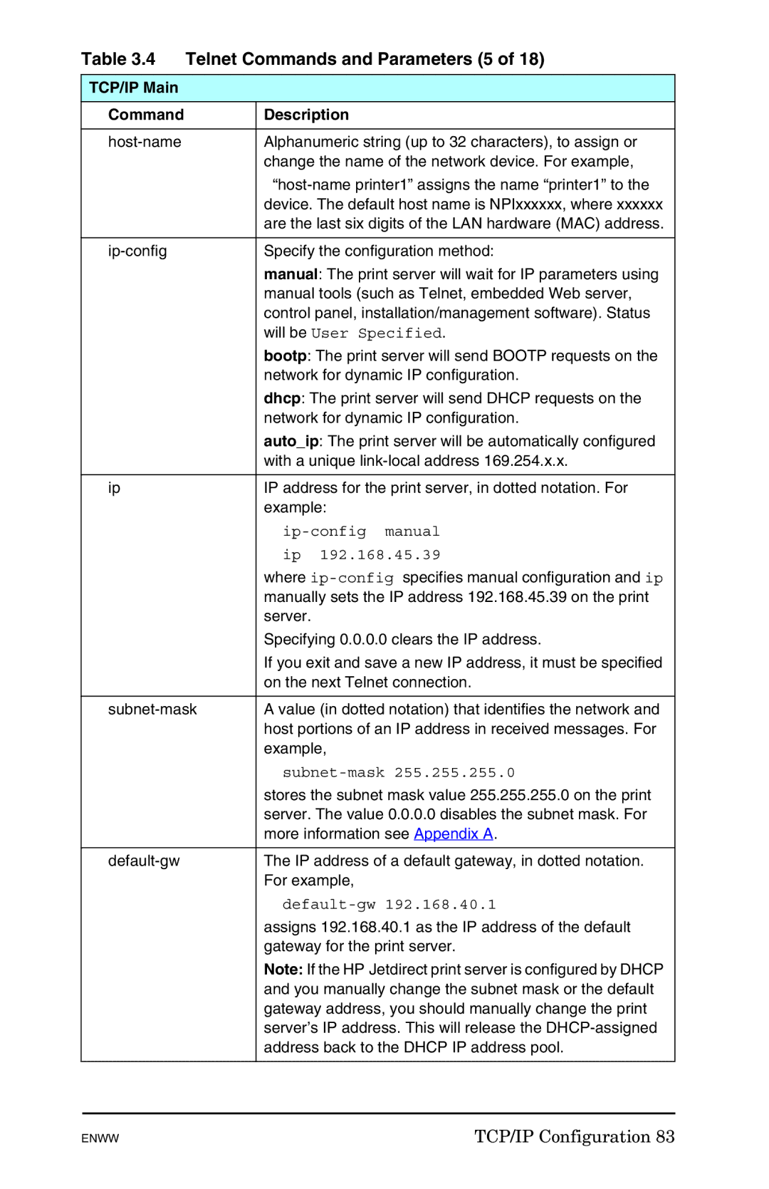 HP 625n Gigabit Ethernet Print Server manual Telnet Commands and Parameters 5, TCP/IP Main Command Description 