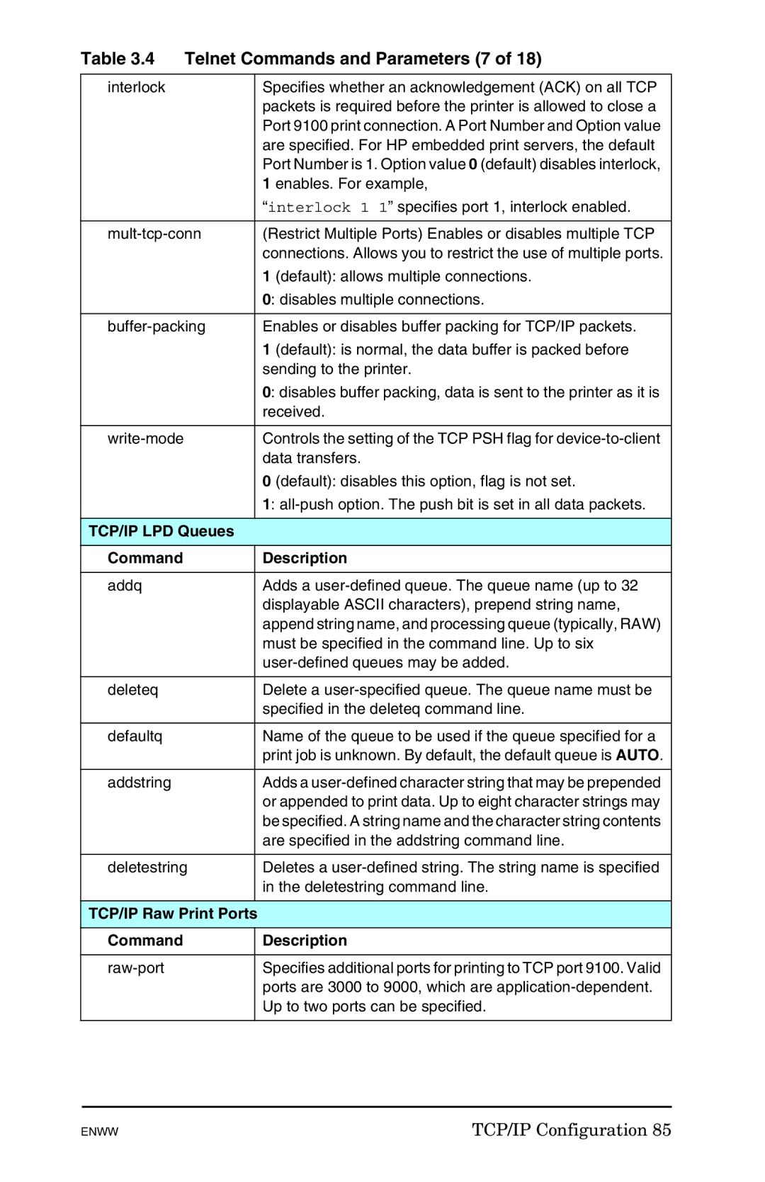 HP 625n Gigabit Ethernet Print Server manual Telnet Commands and Parameters 7, TCP/IP LPD Queues Command Description 