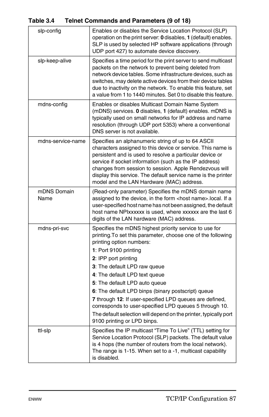 HP 625n Gigabit Ethernet Print Server manual Telnet Commands and Parameters 9 